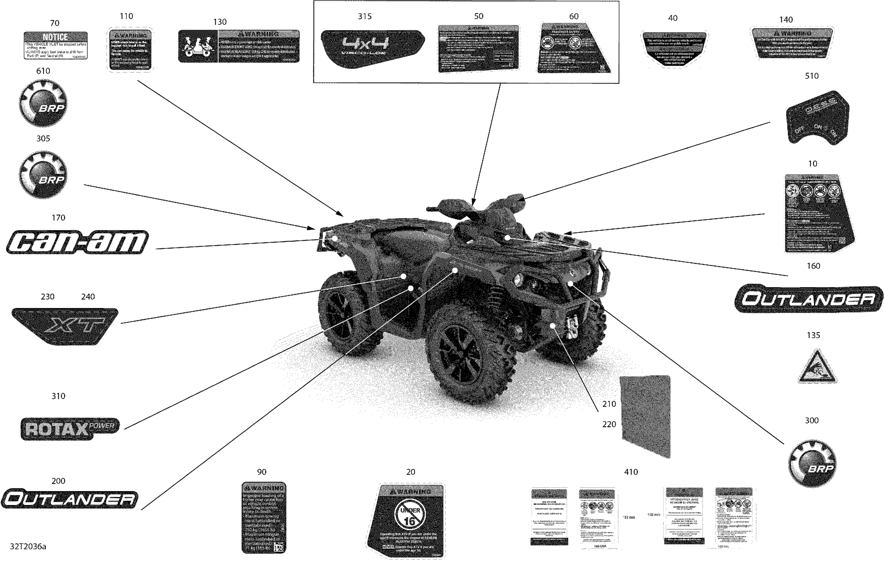 Схема узла: Decals - XT