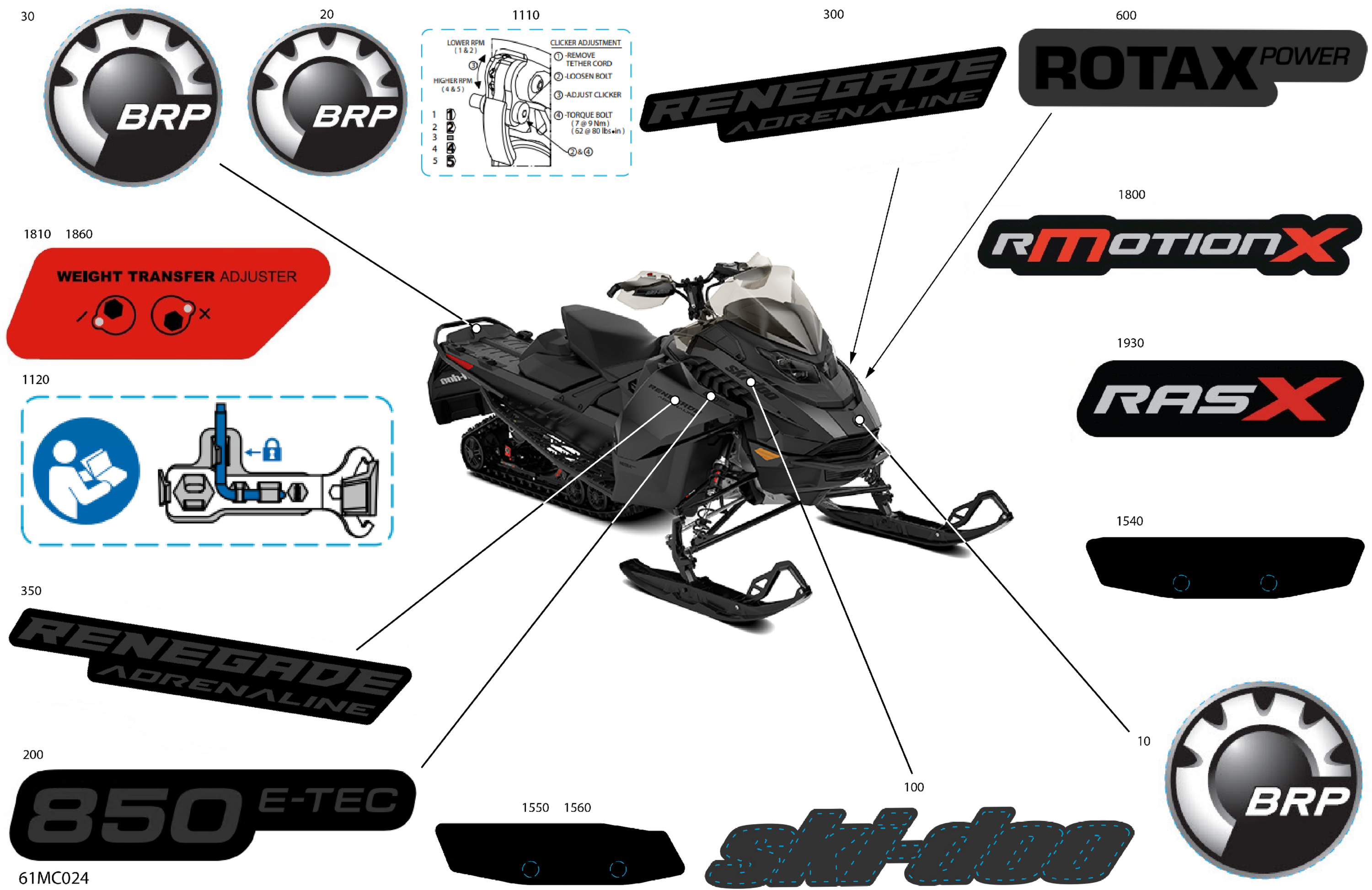 Схема узла: Body - Decals