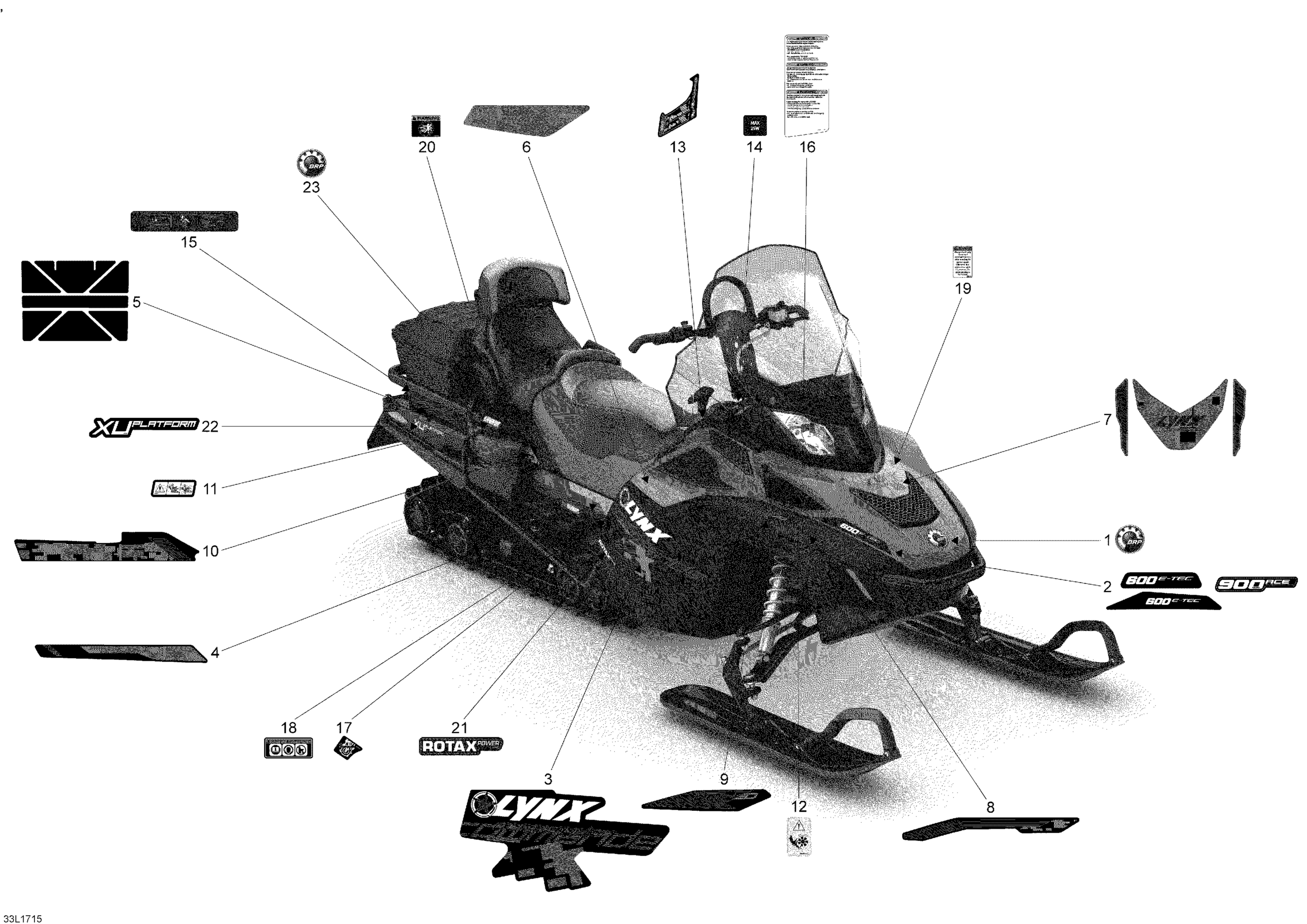 Decals 600 ETEC
