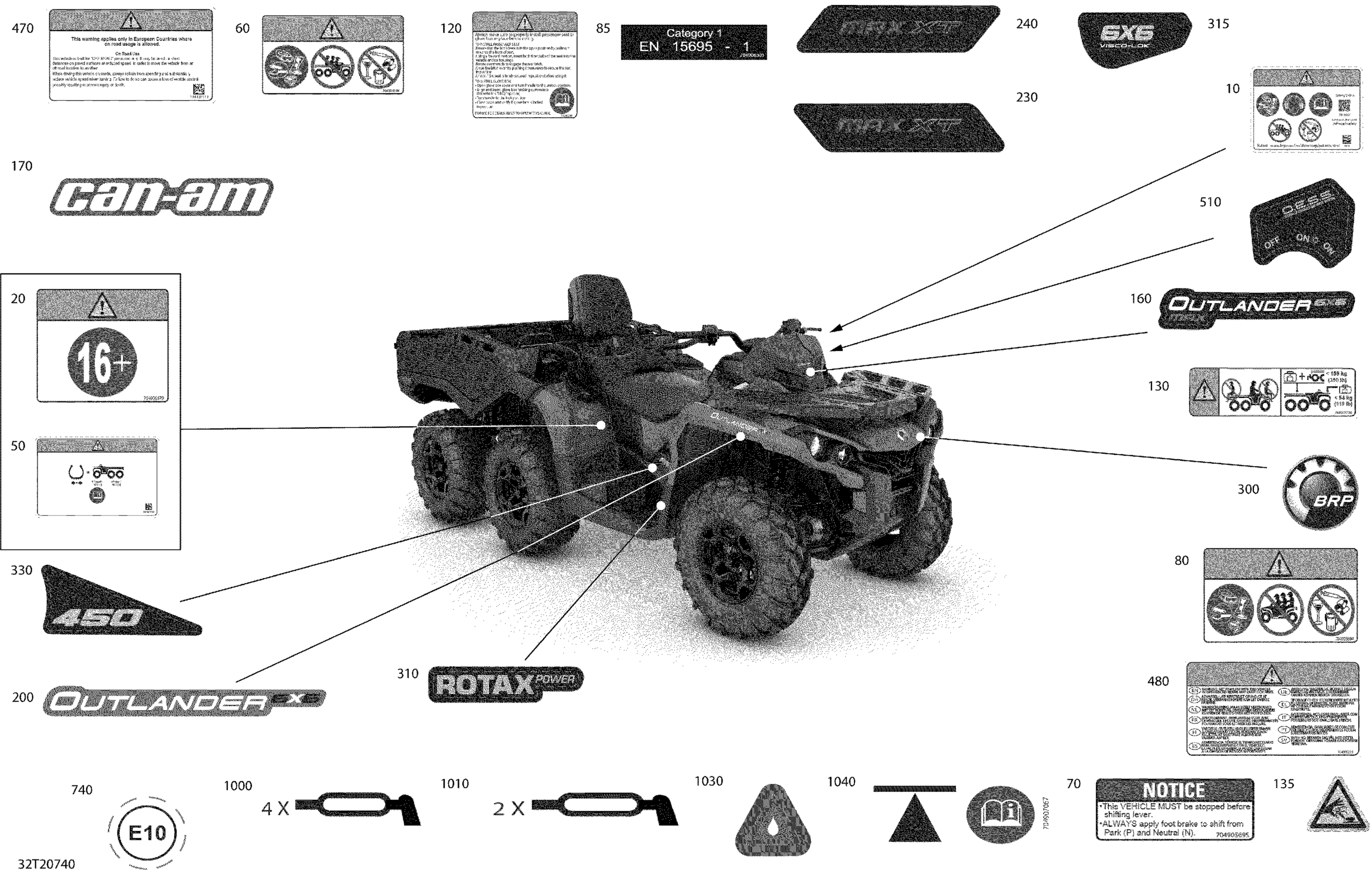 Схема узла: Decals - PRO+ - DPS