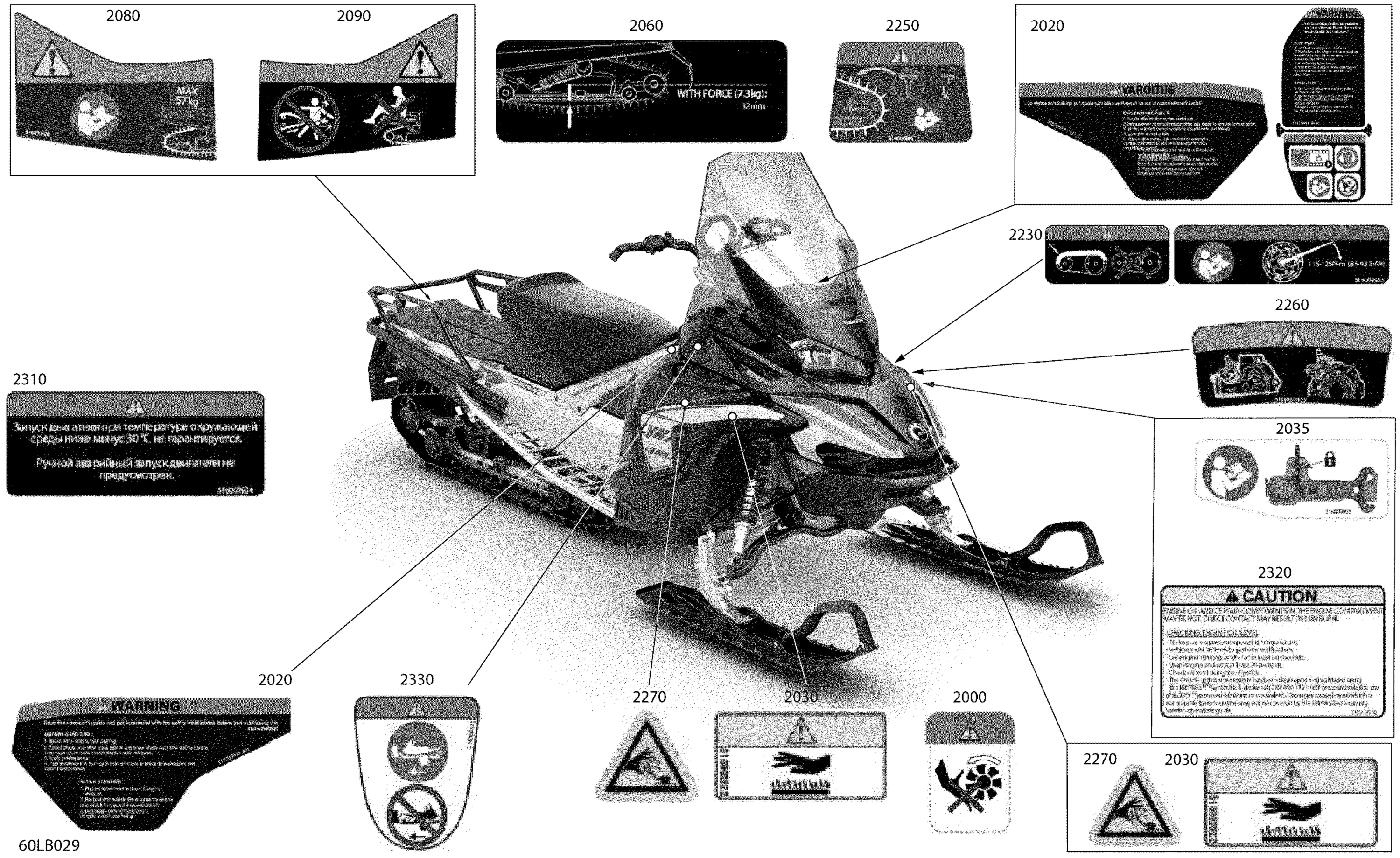 Body - Warning Decals