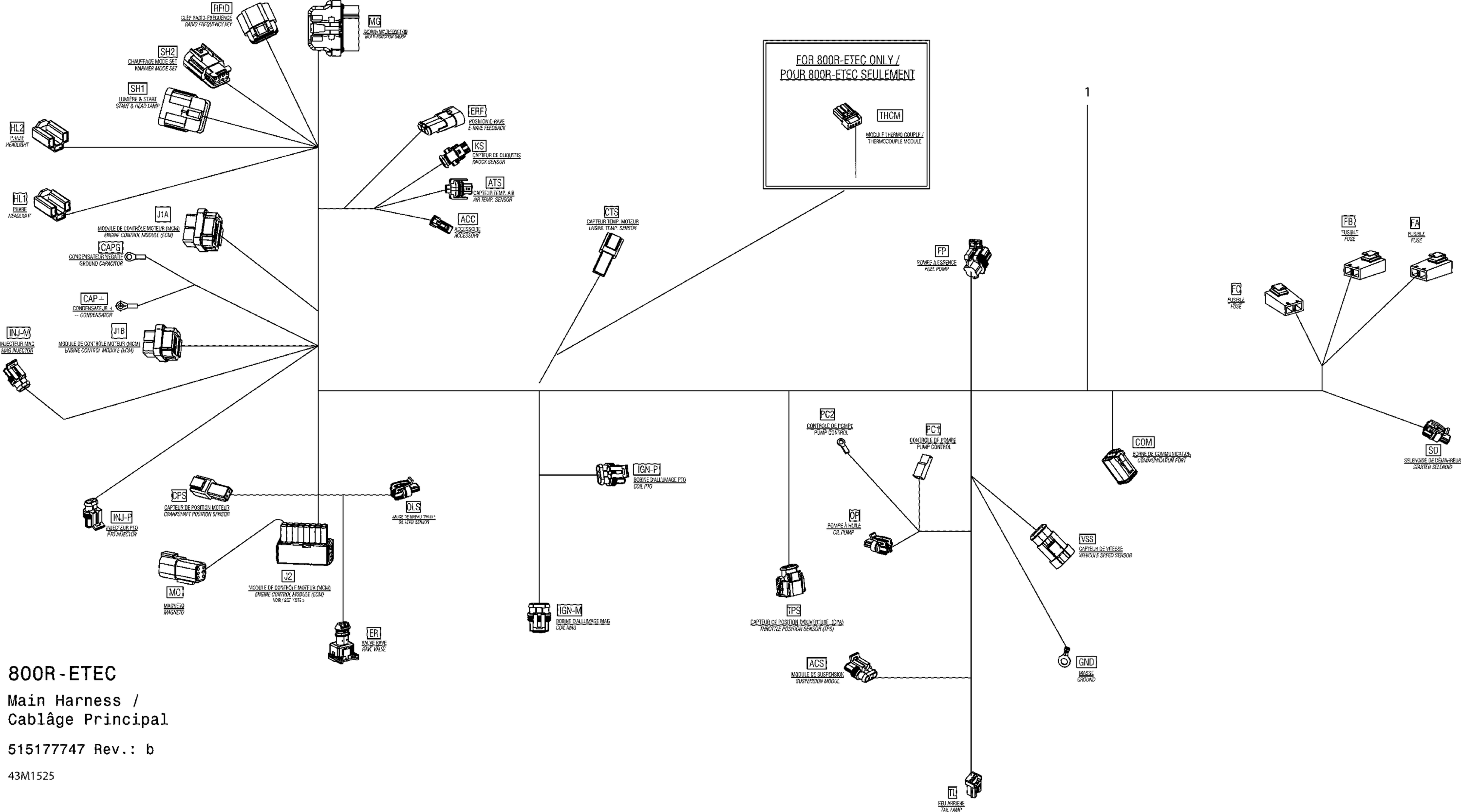 Electrical Harness Main_43M1525