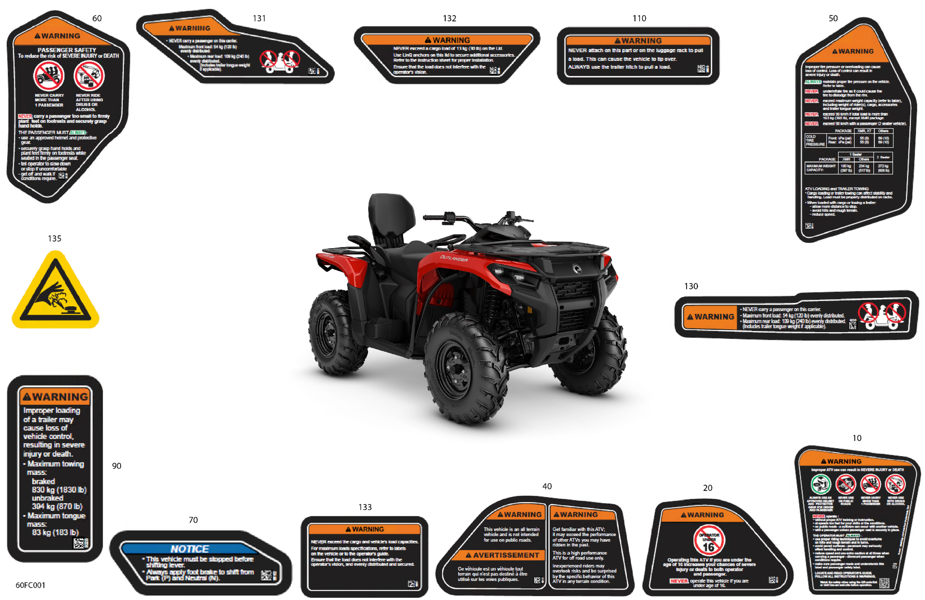 Body - Warning Decals