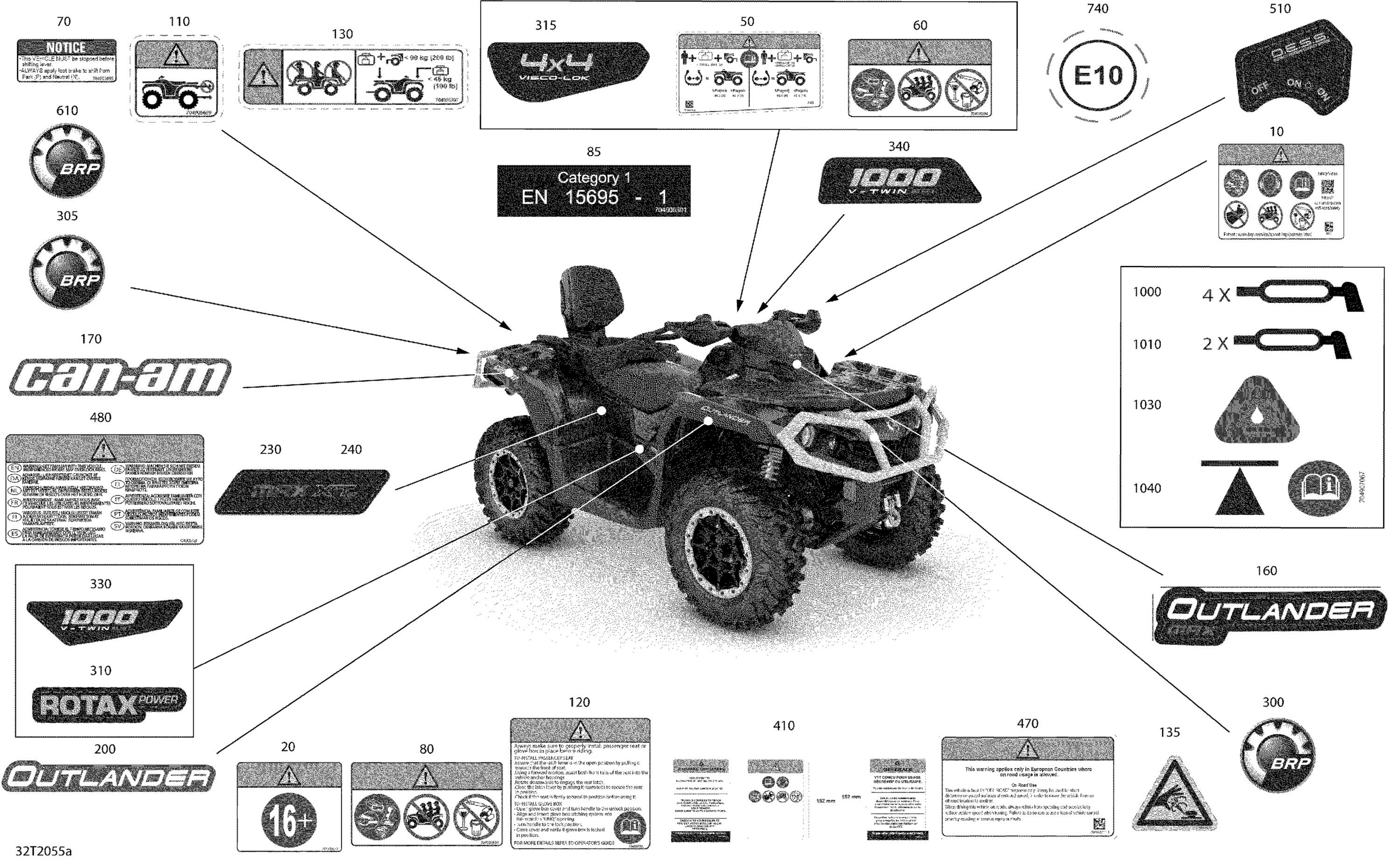 Схема узла: Decals - XTP