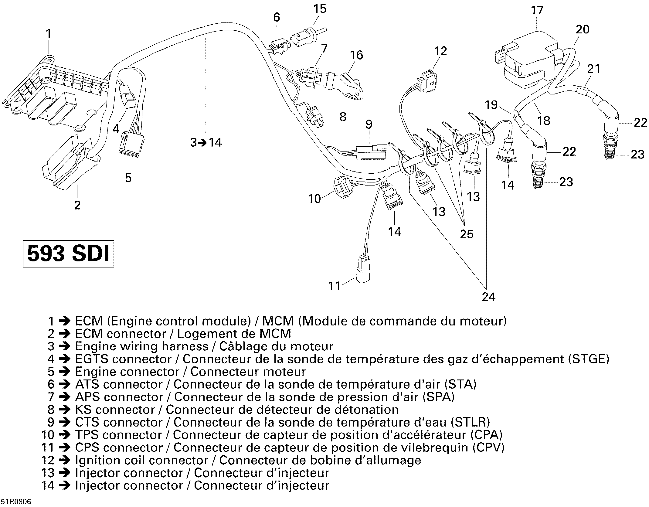 Engine Harness And Electronic Module V1