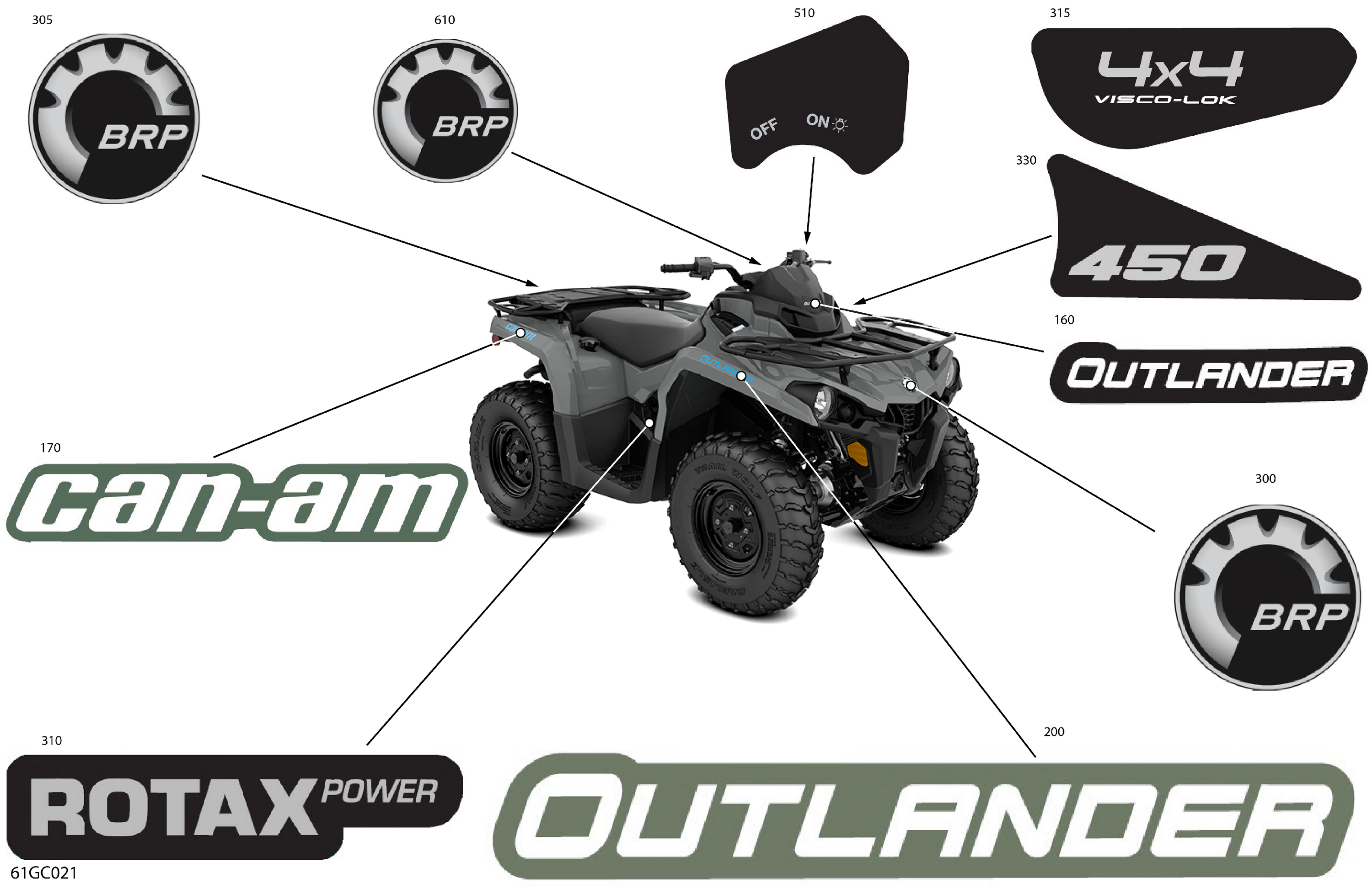 Схема узла: Body - Decals