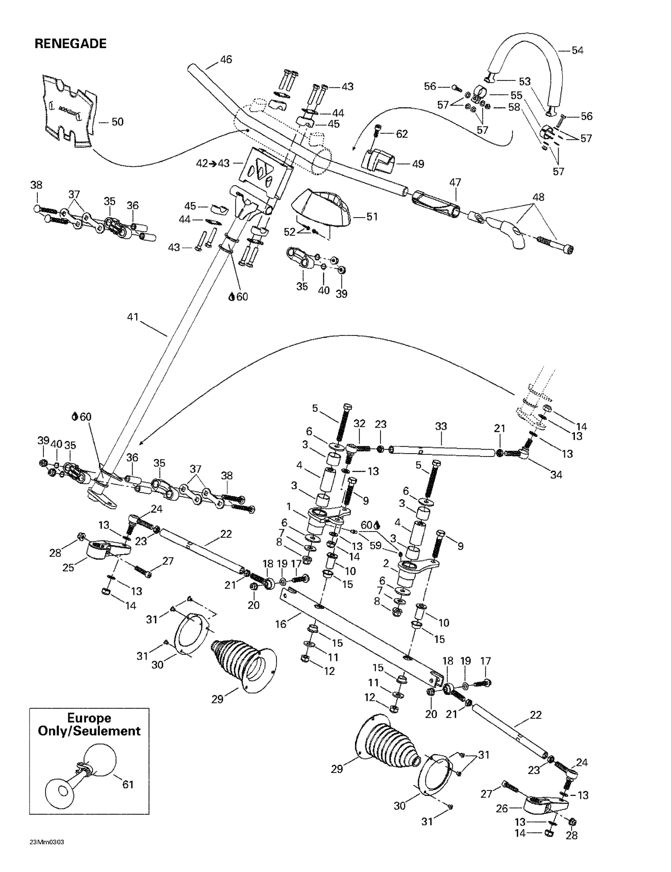 Steering System (Renegade)