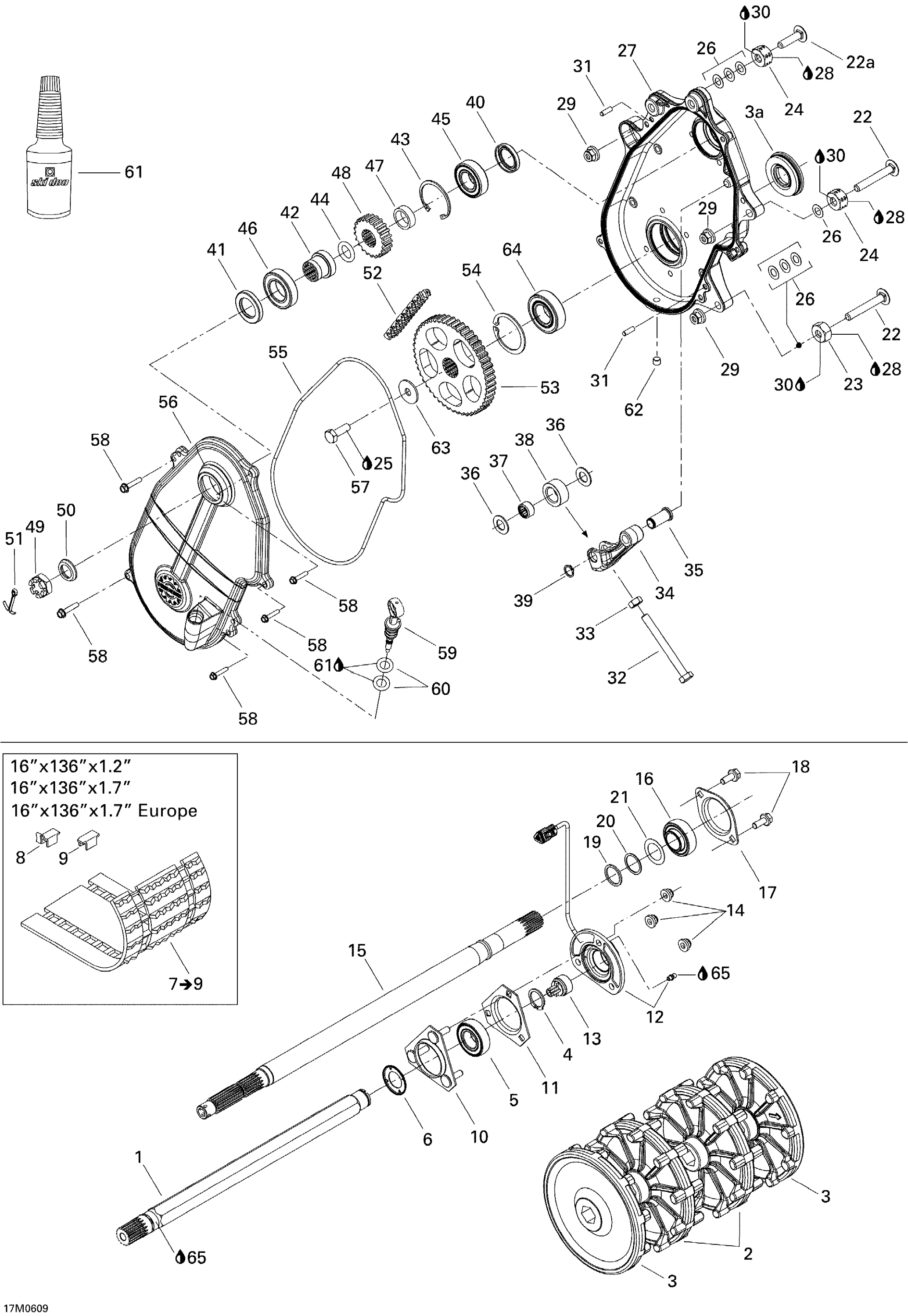 Drive System