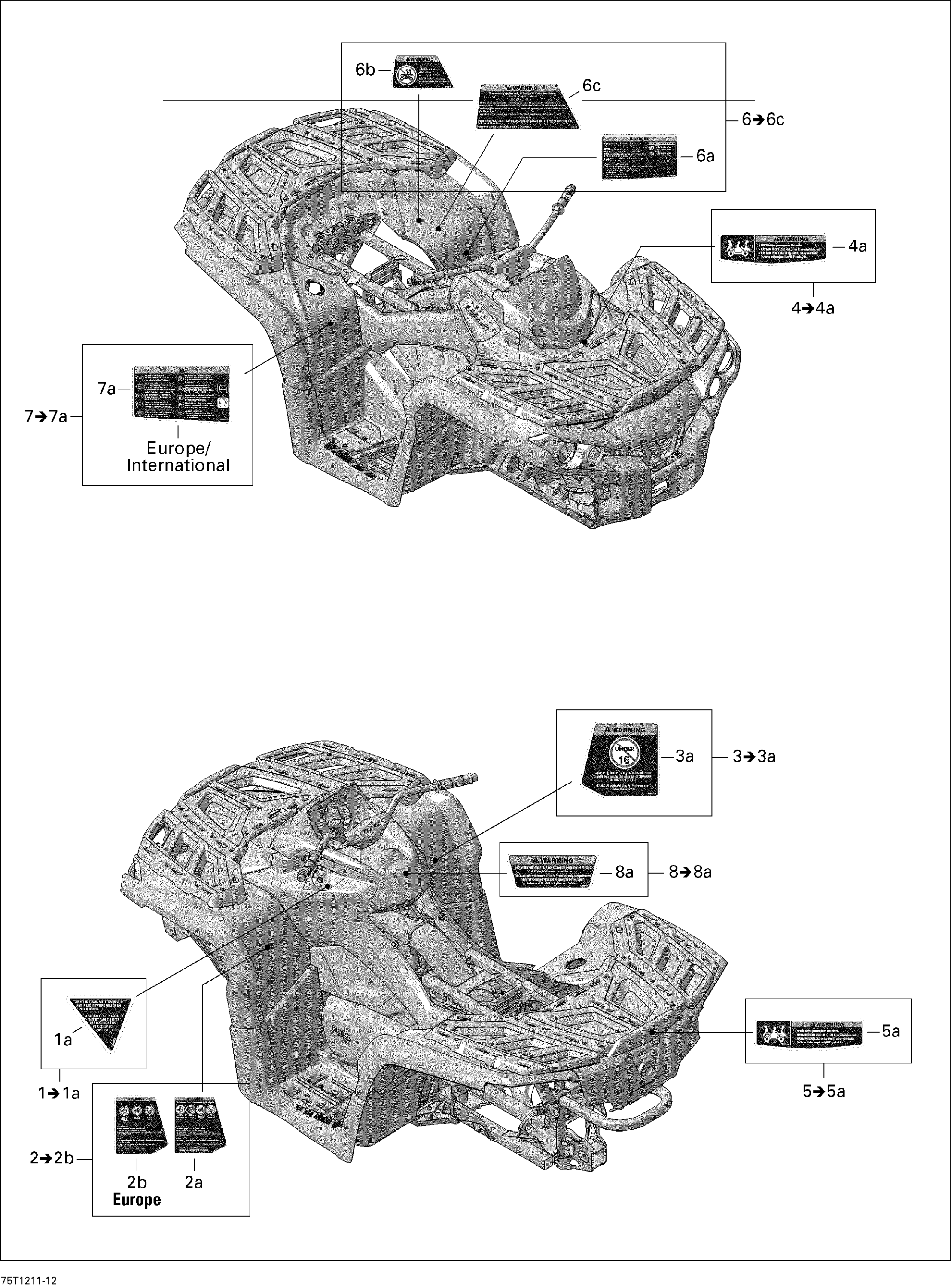 Fender And Central Panel Kit