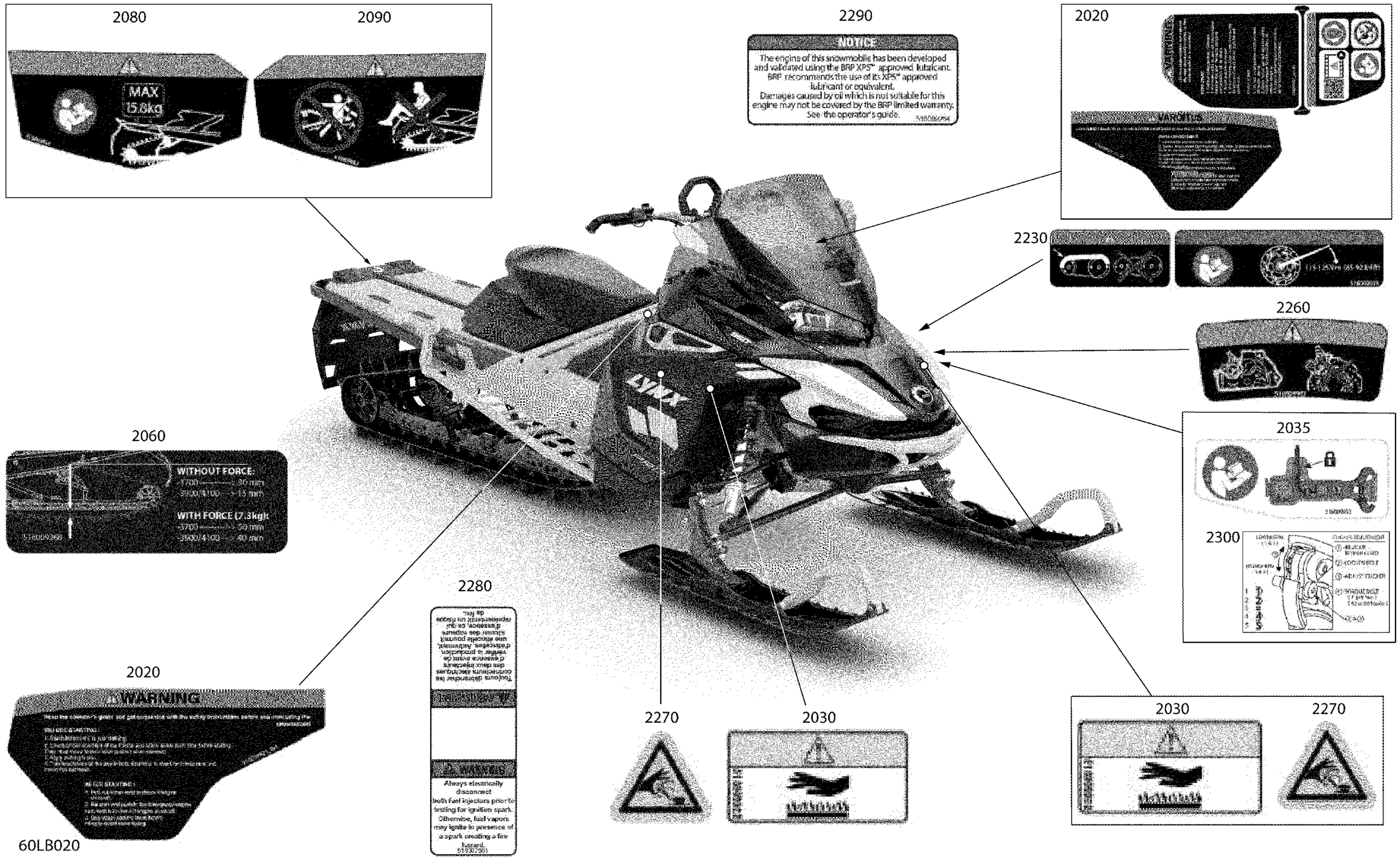 Body - Warning Decals