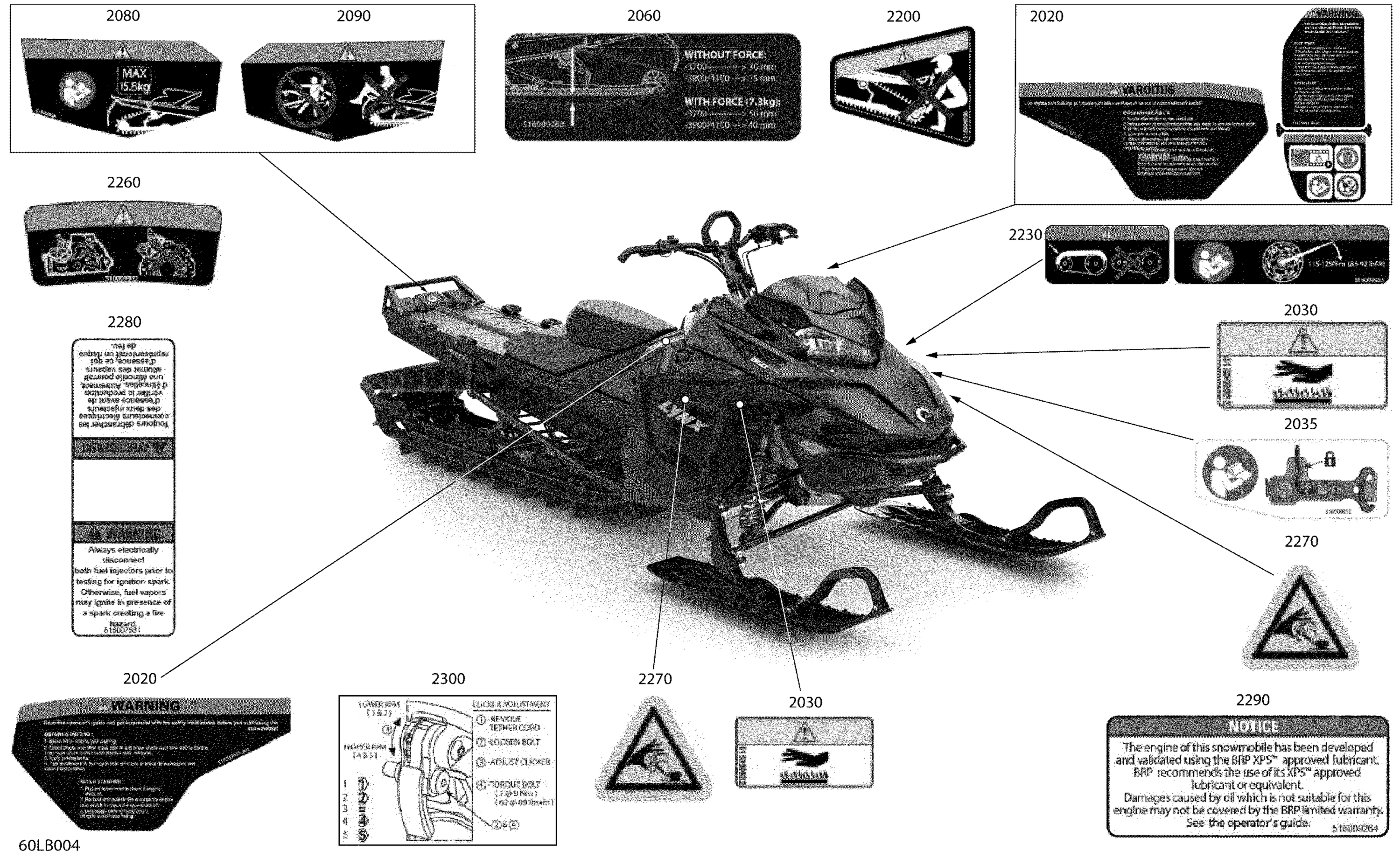 Body - Warning Decals