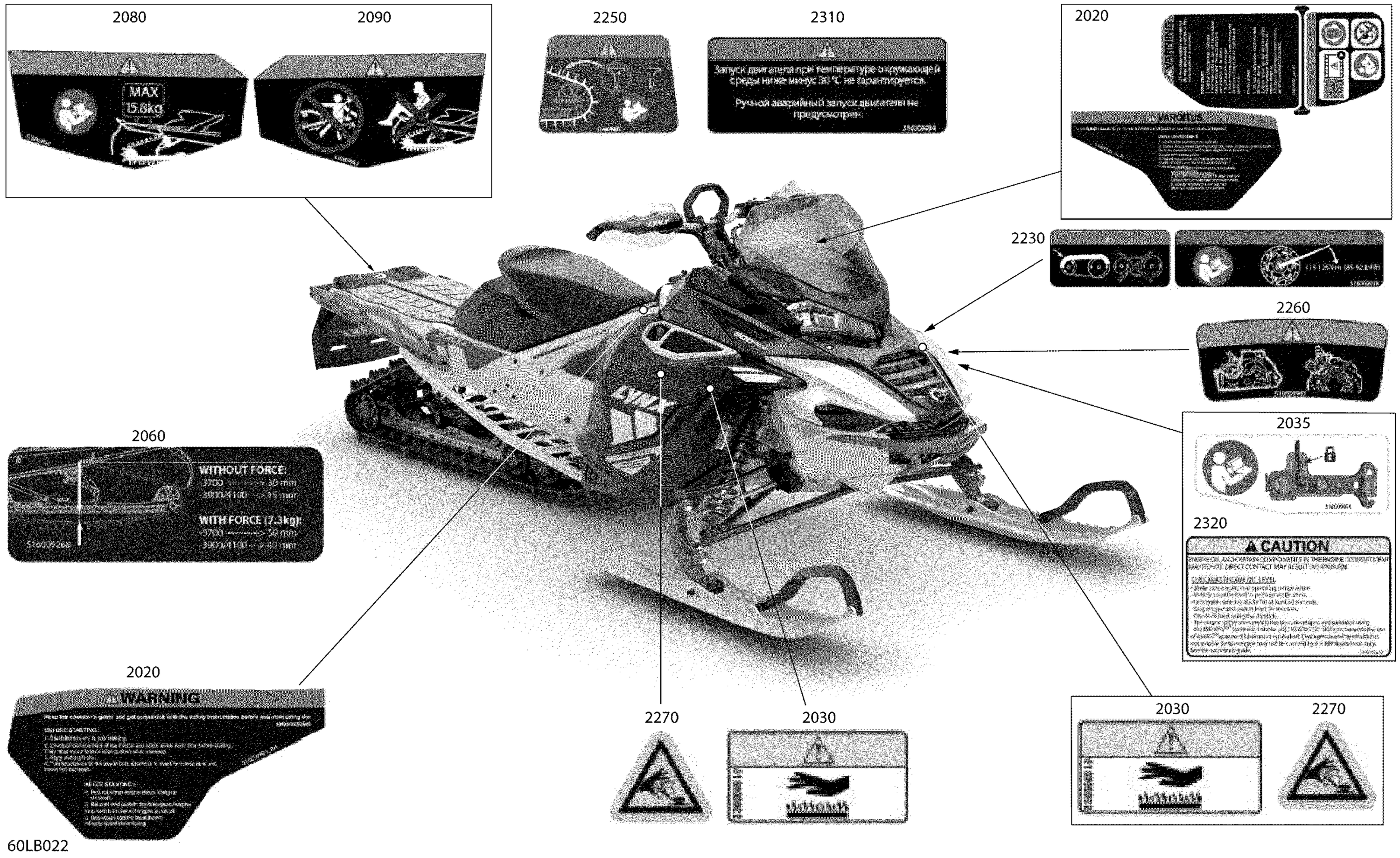 Body - Warning Decals