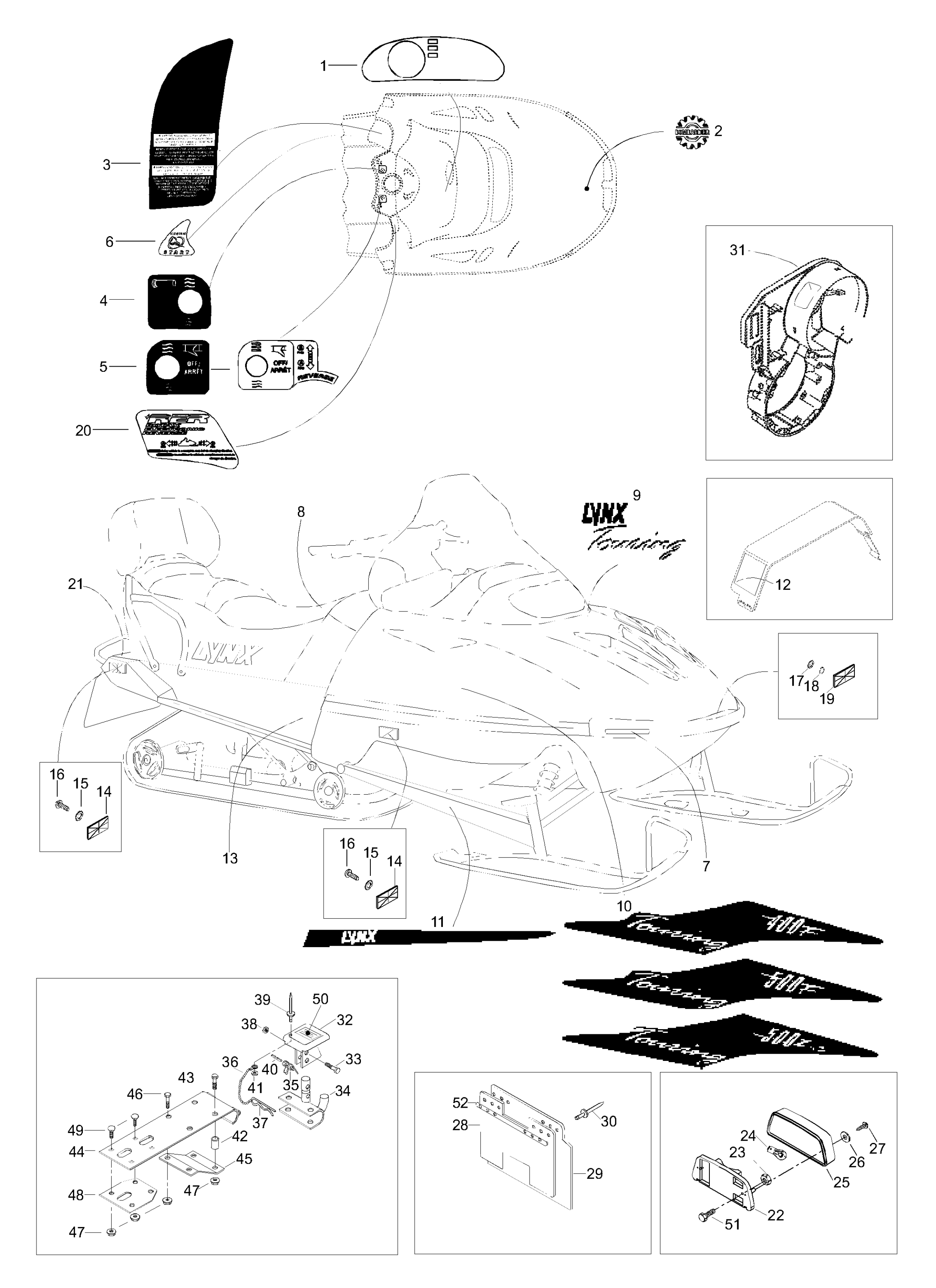 Equipment