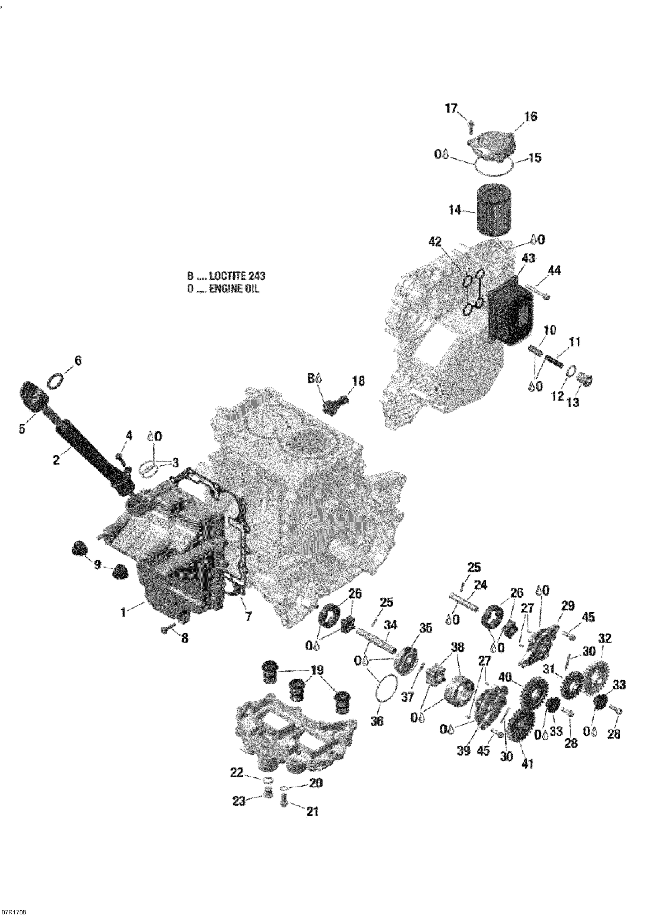 Engine Lubrication
