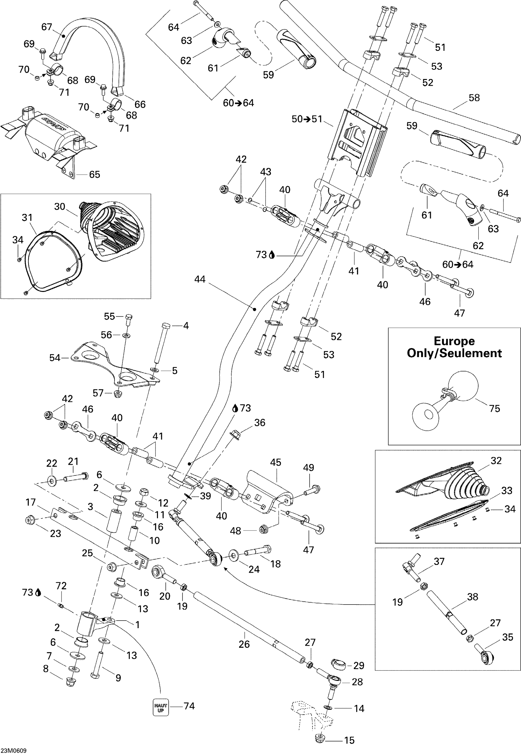 Steering System