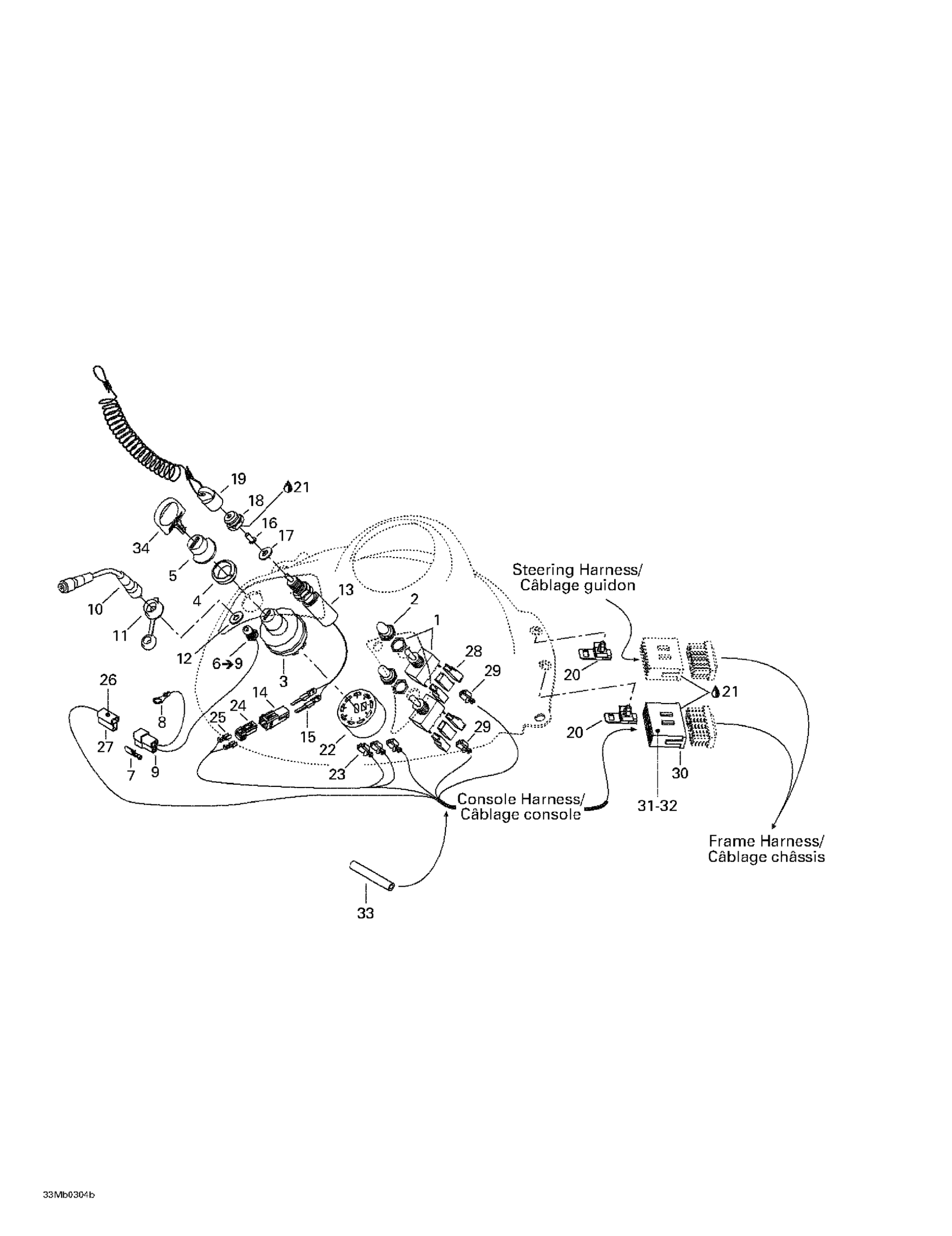 Console Harness