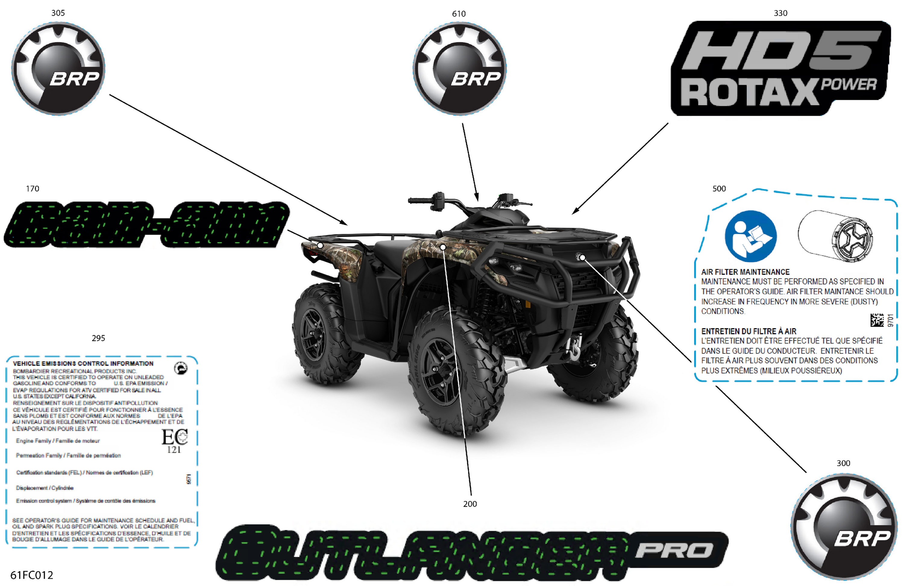 Body - Feature Decals