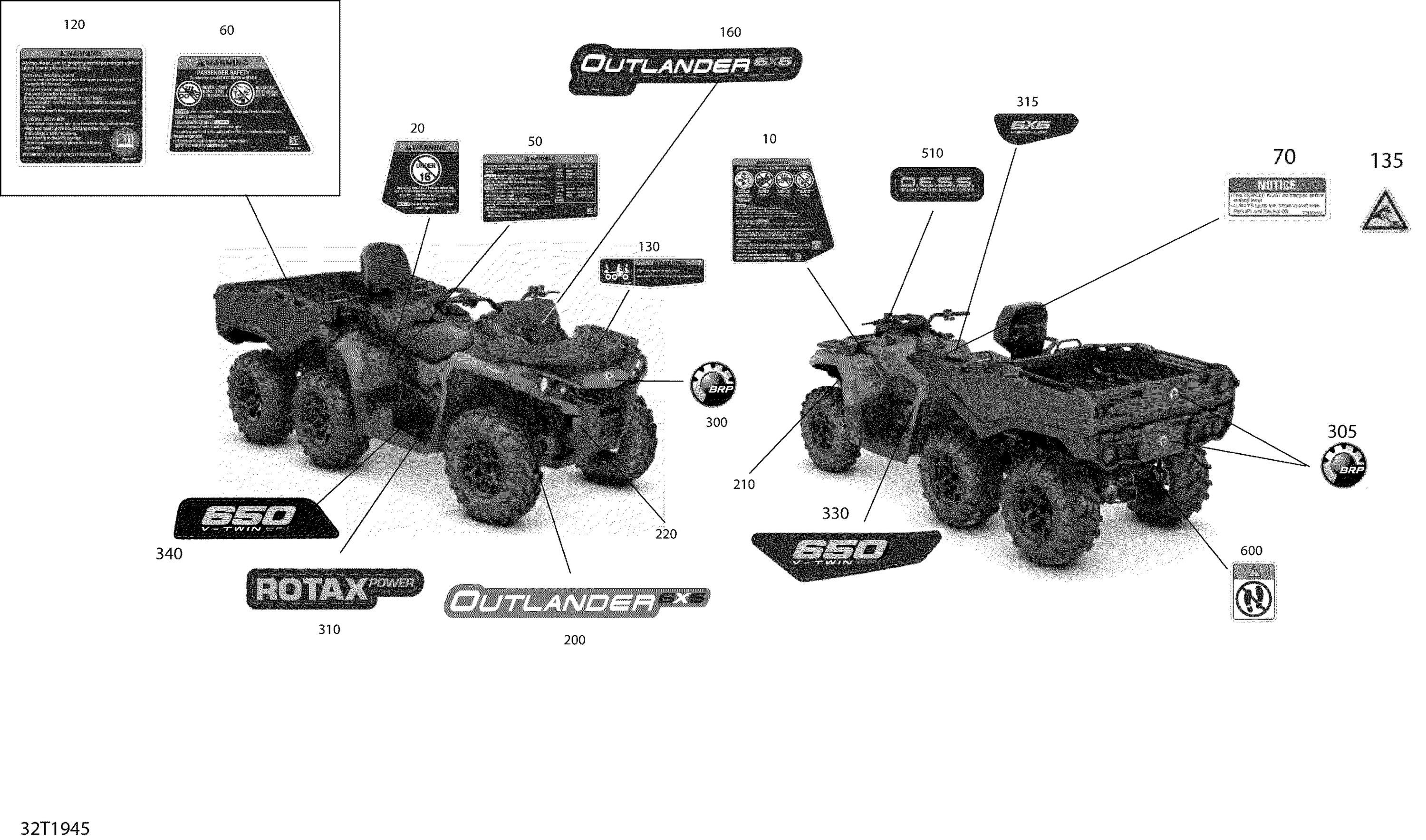 Decals Outlander MAX 6X6
