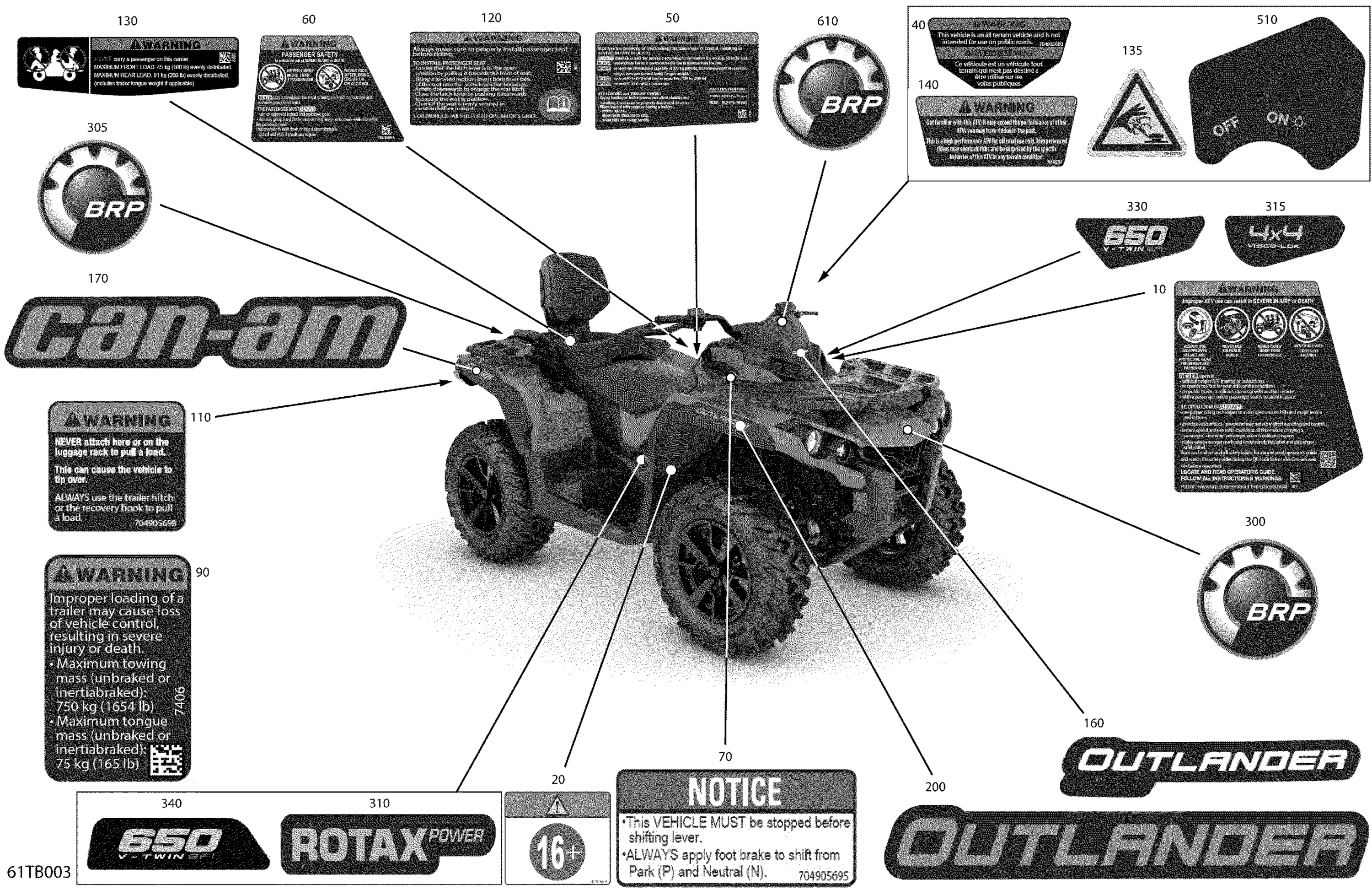 Схема узла: Body - Decals