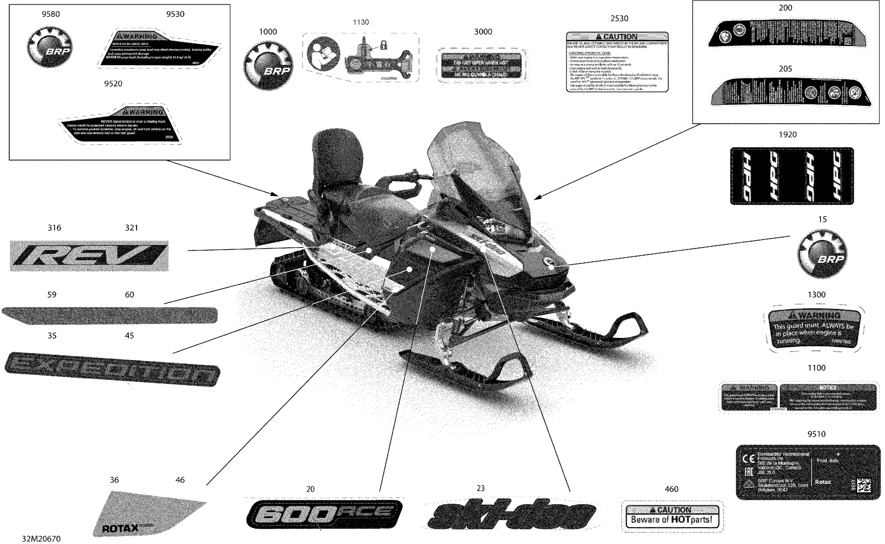 Схема узла: Body - Decals - Sport