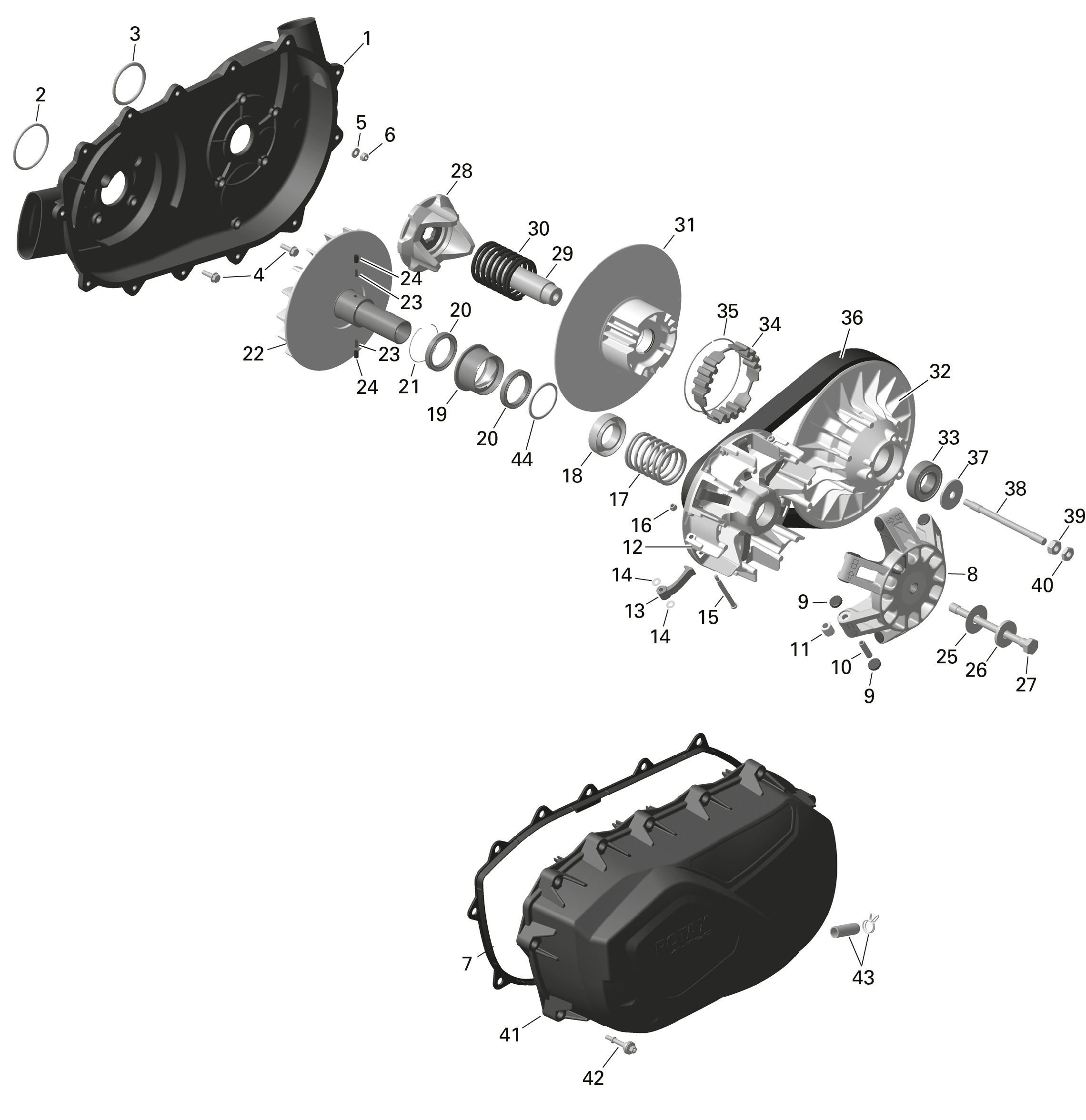 ROTAX - CVT