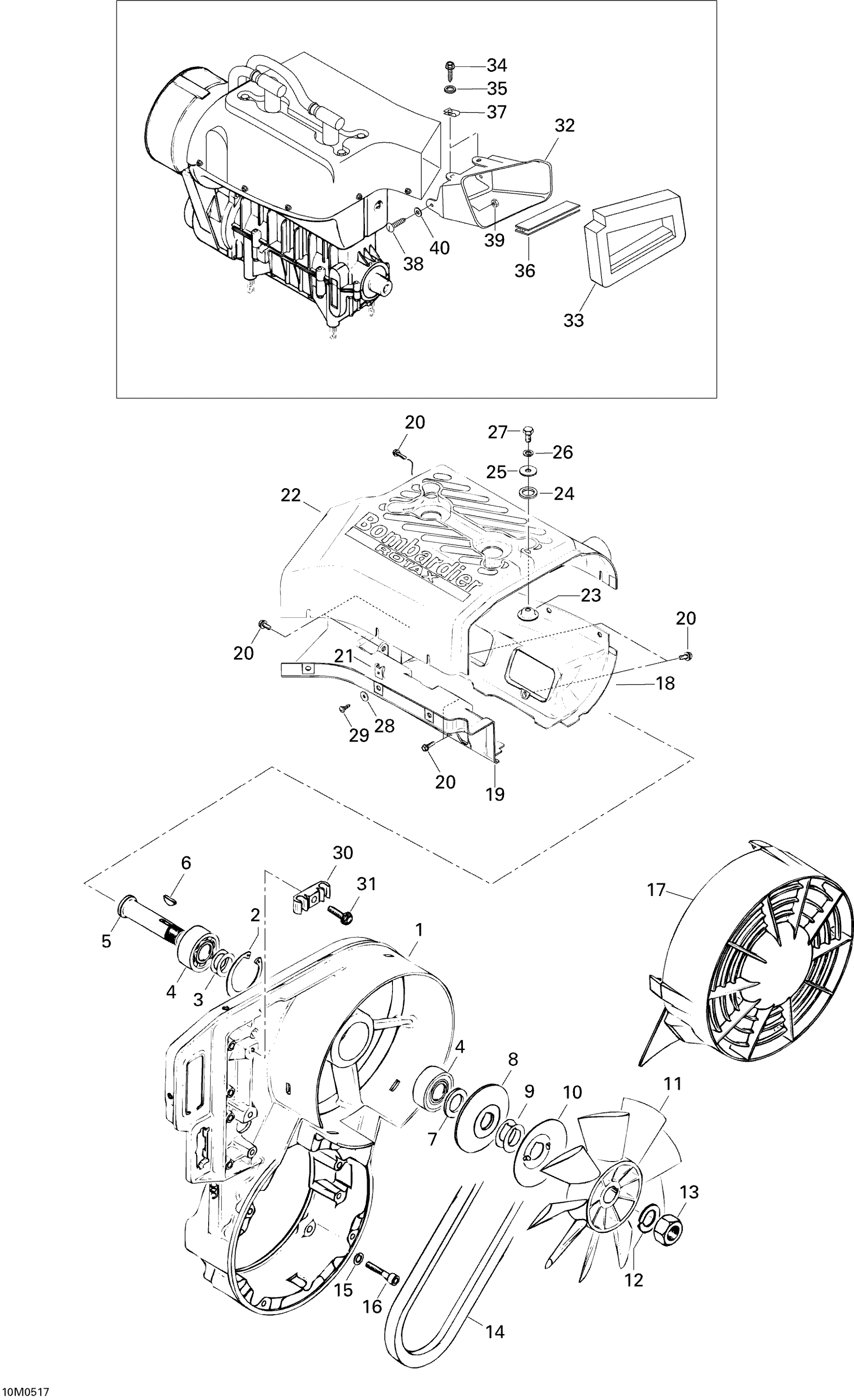Cooling System