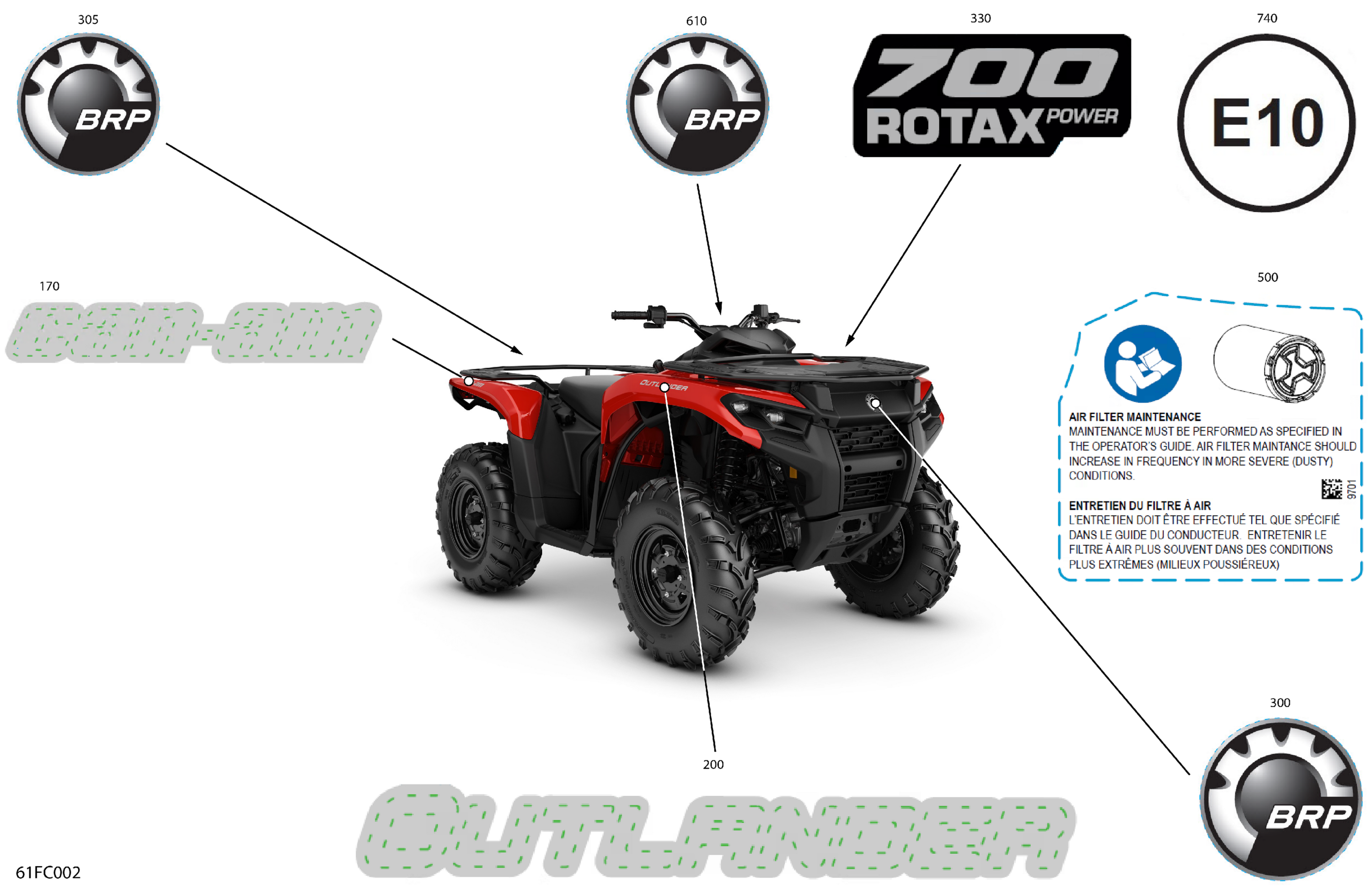 Body - Feature Decals