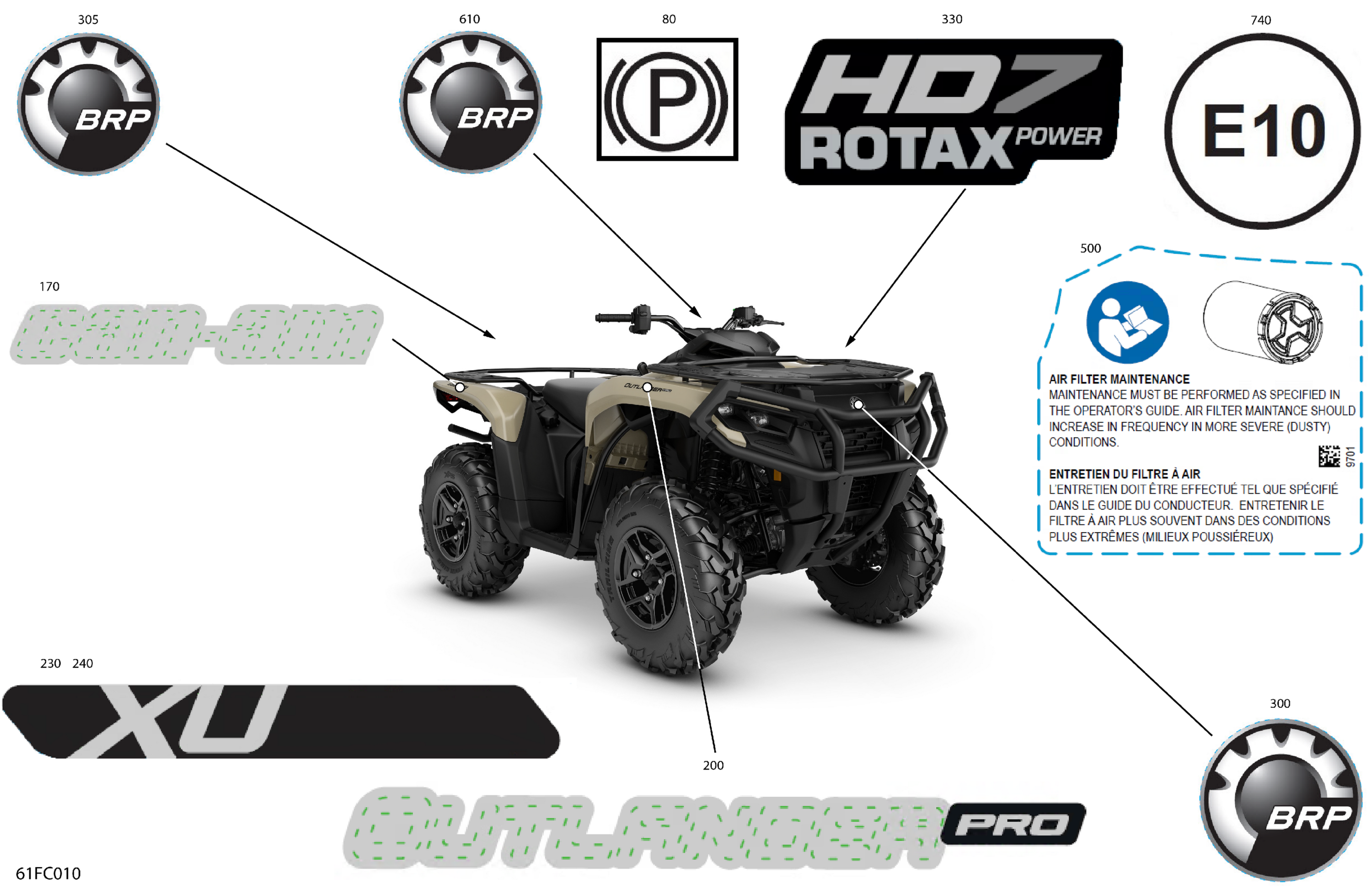 Body - Feature Decals
