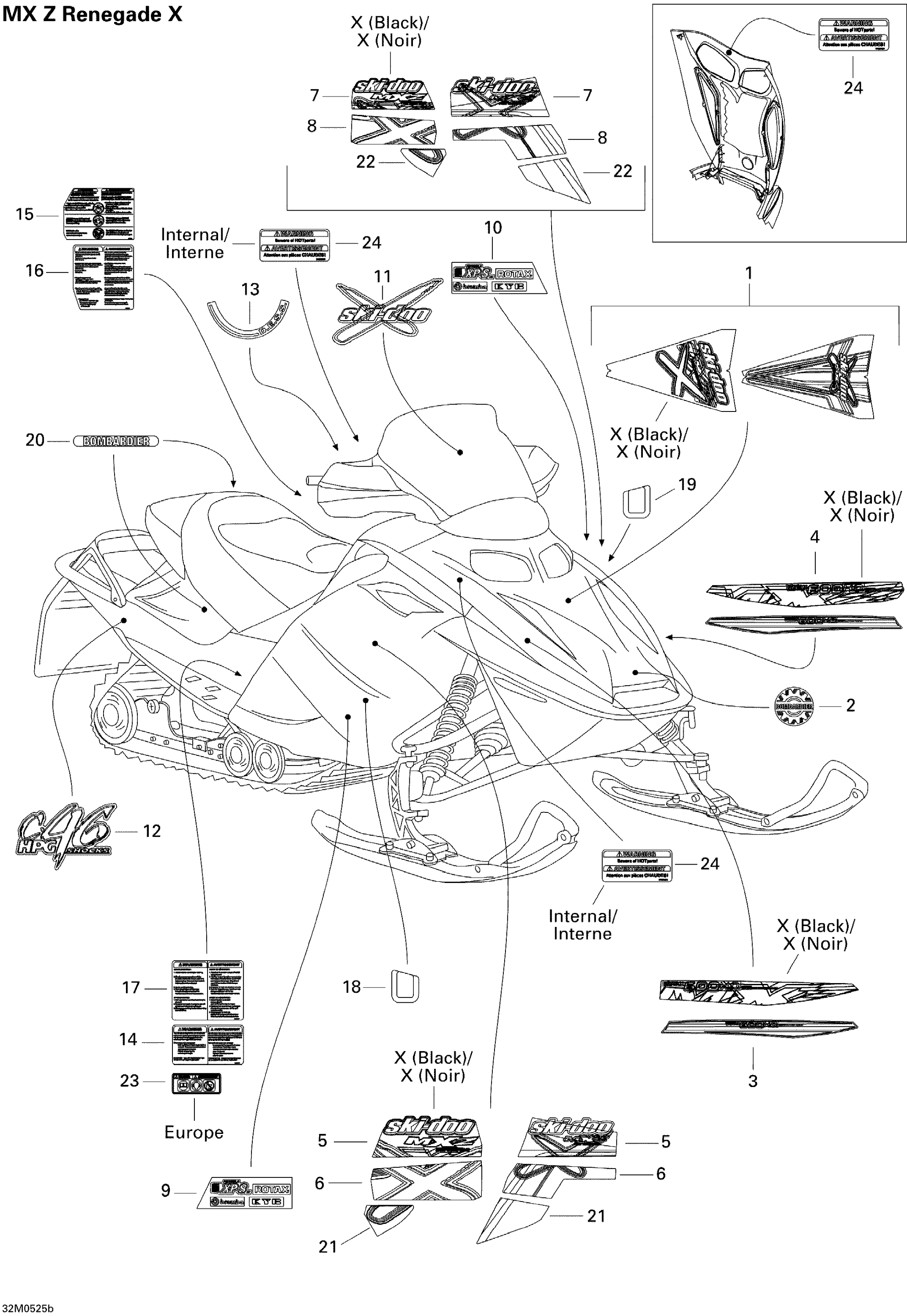 Схема узла: Decals Renegade X