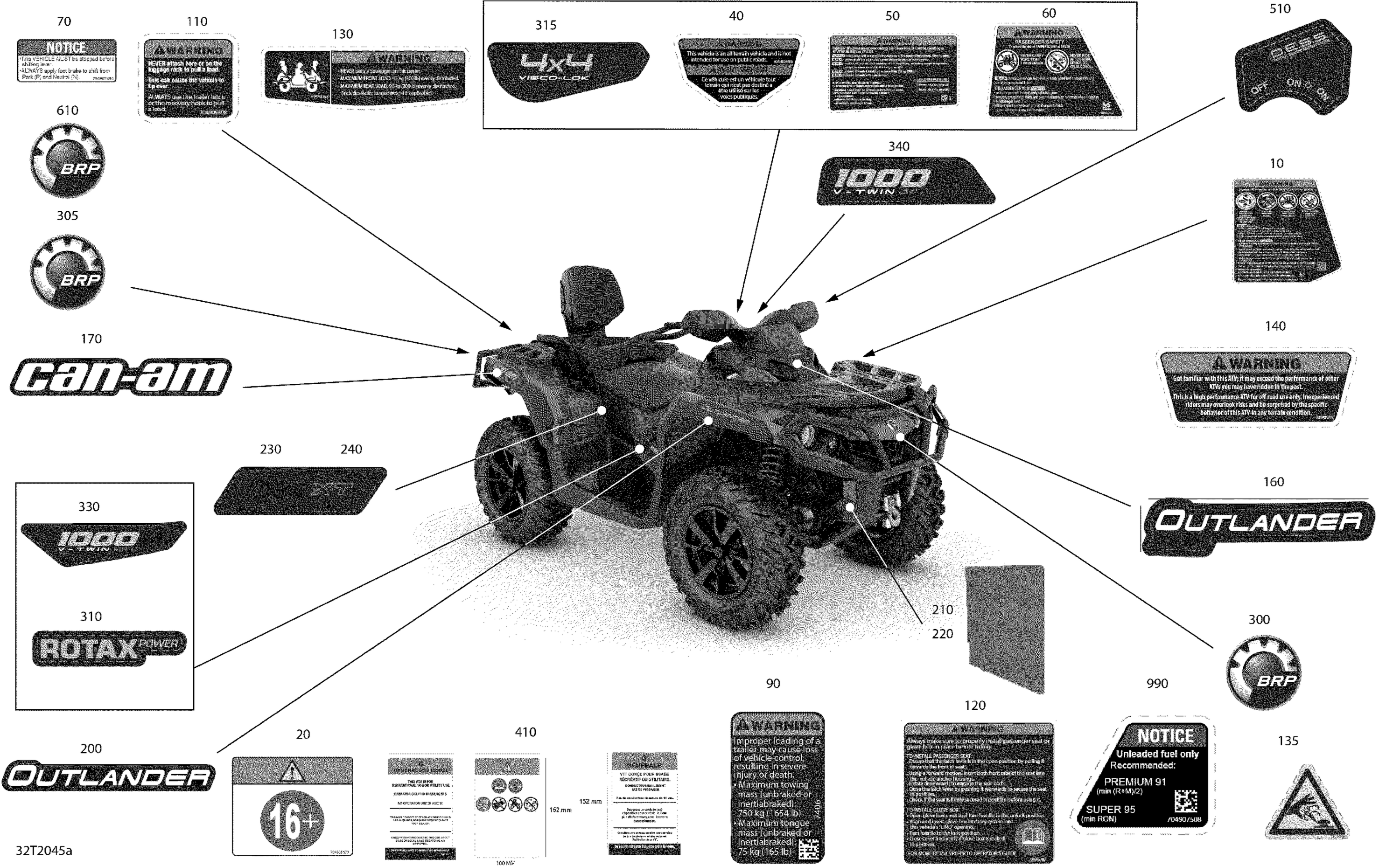 Схема узла: Decals - XT