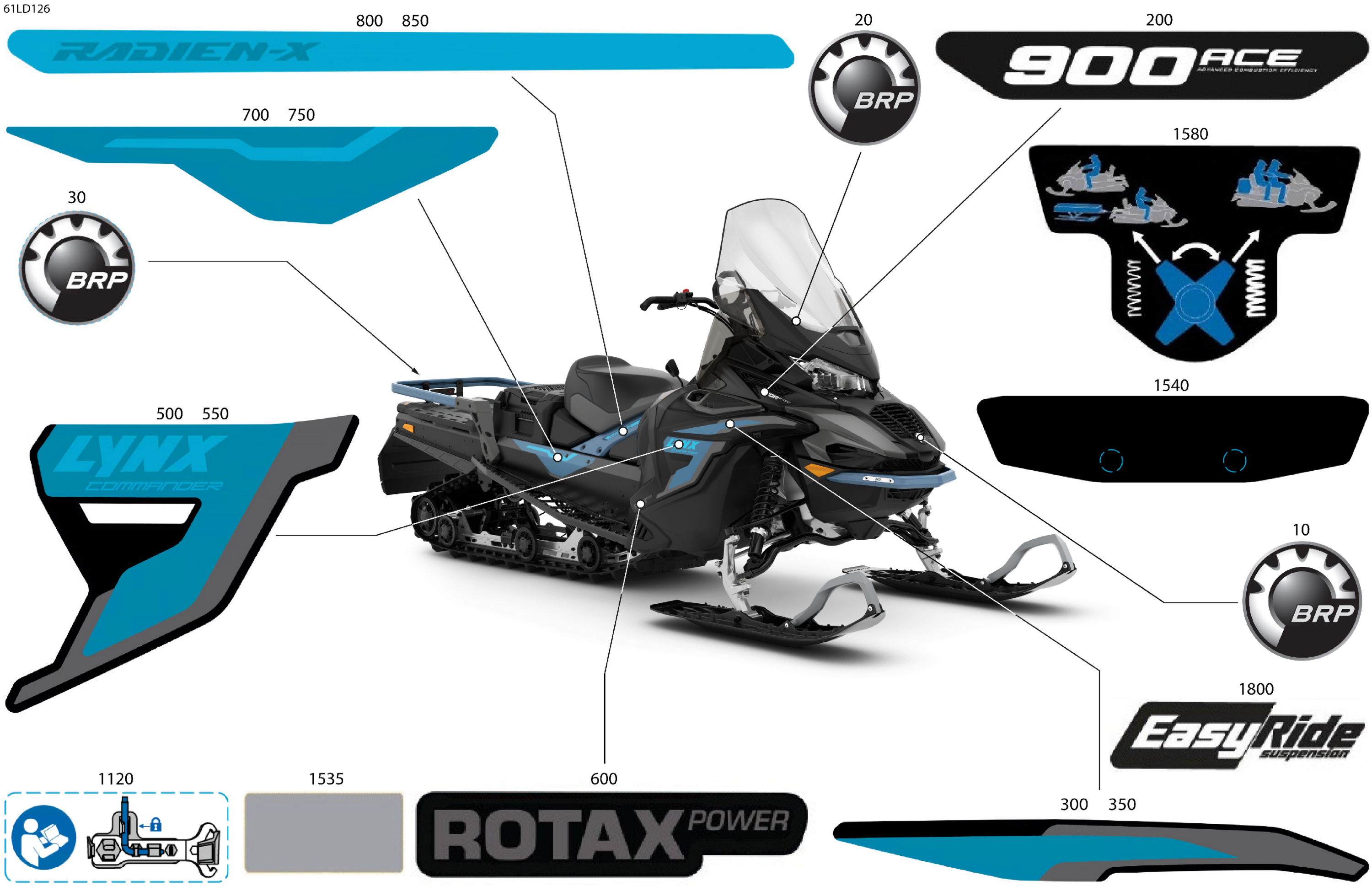 Схема узла: Body - Decals