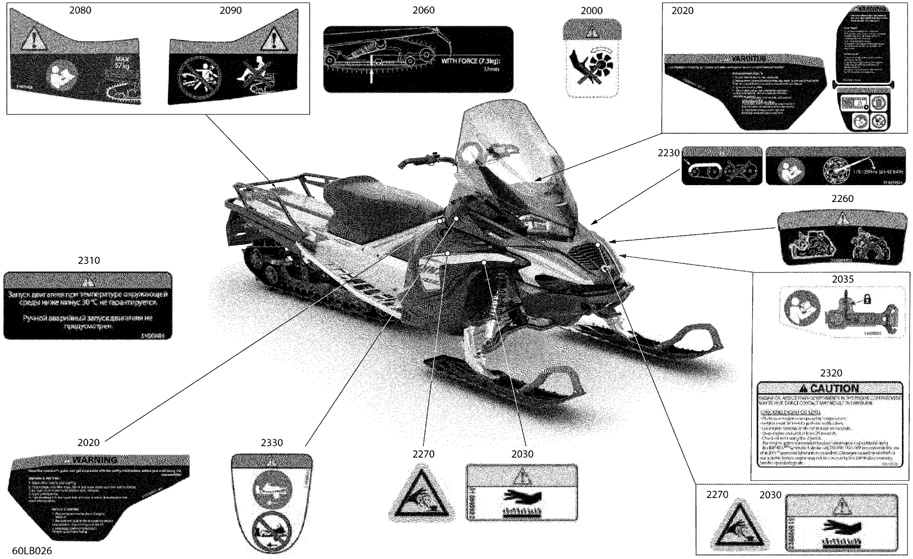 Body - Warning Decals