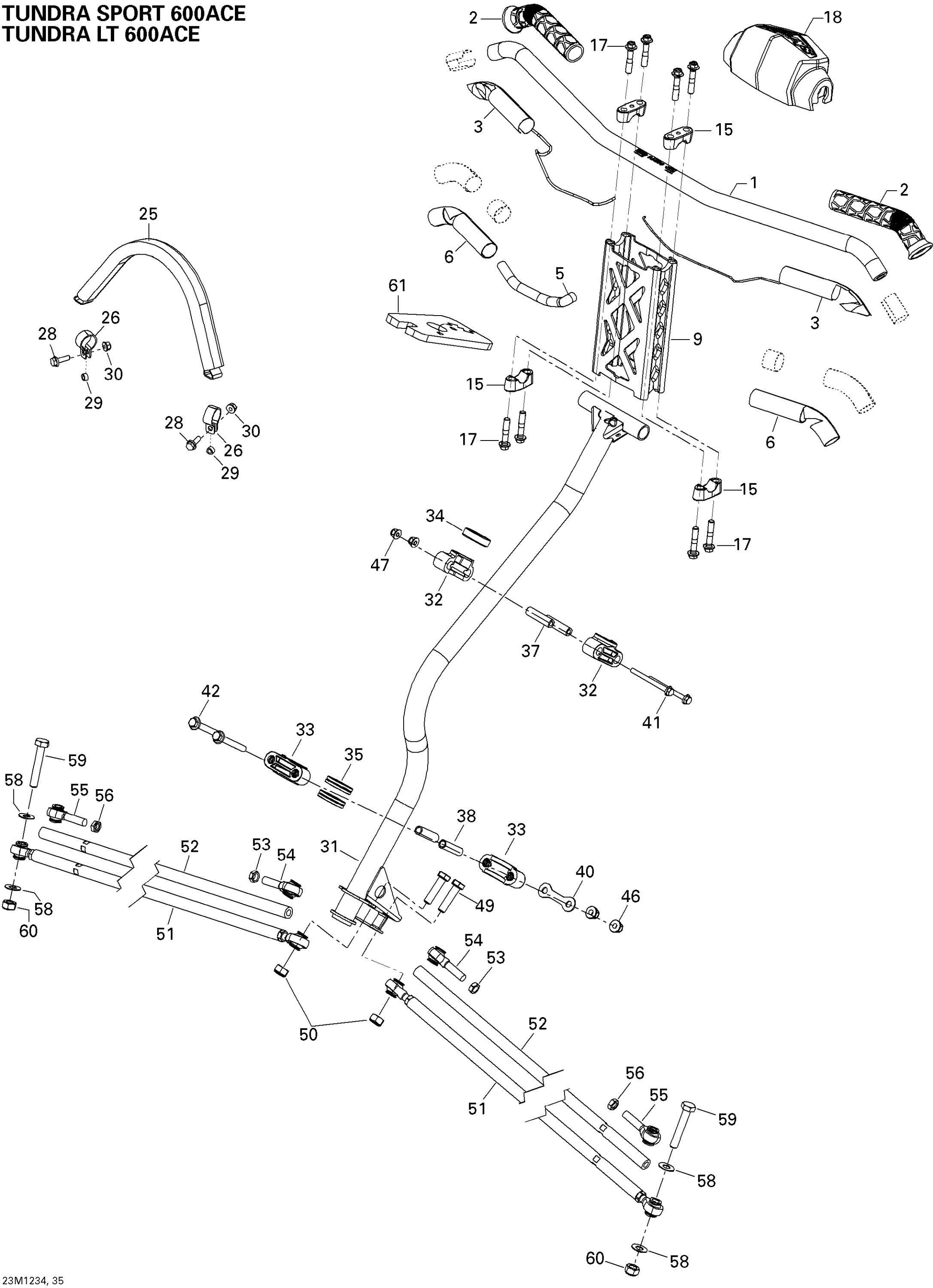 Steering