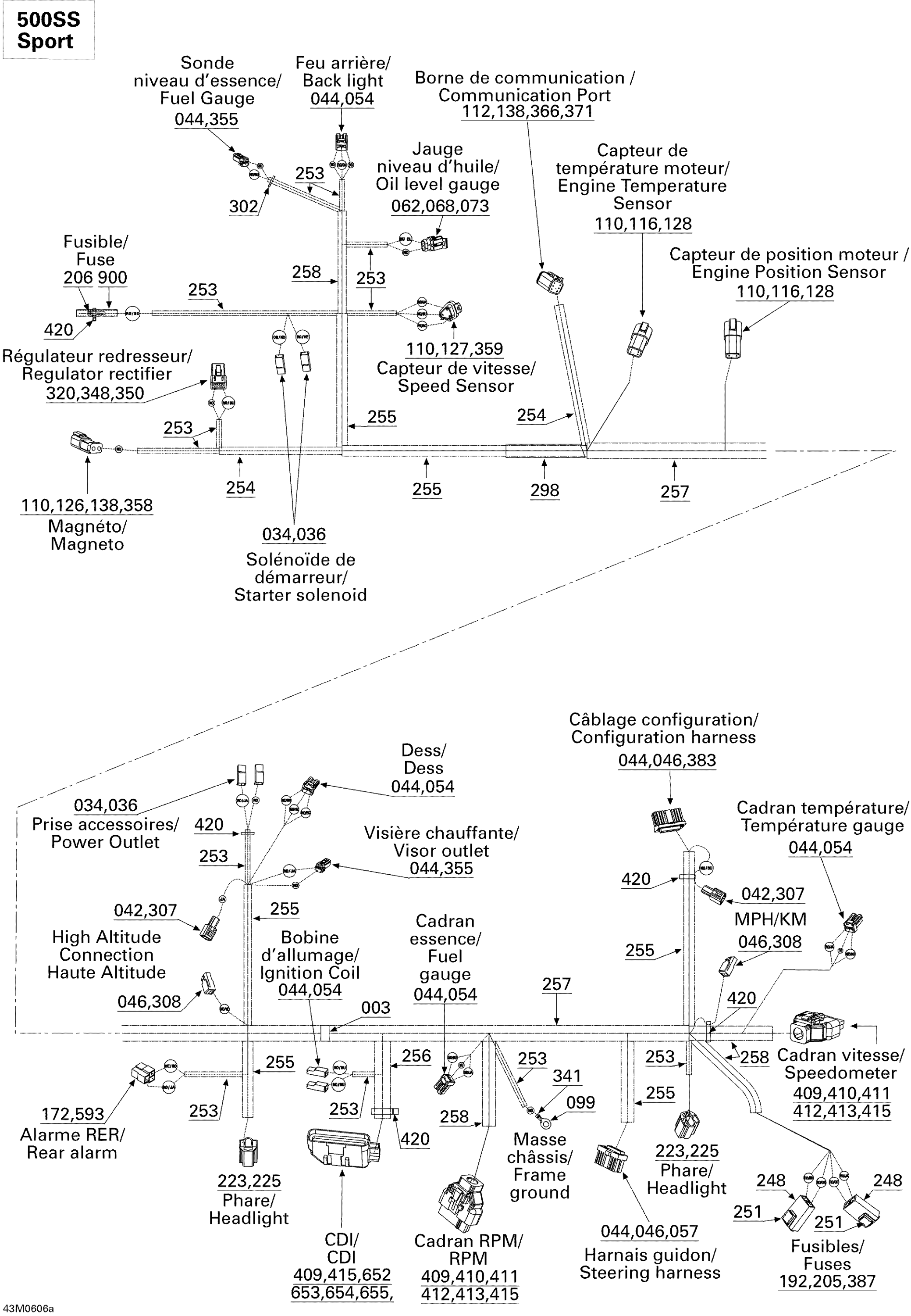 Electrical Harness 500SS