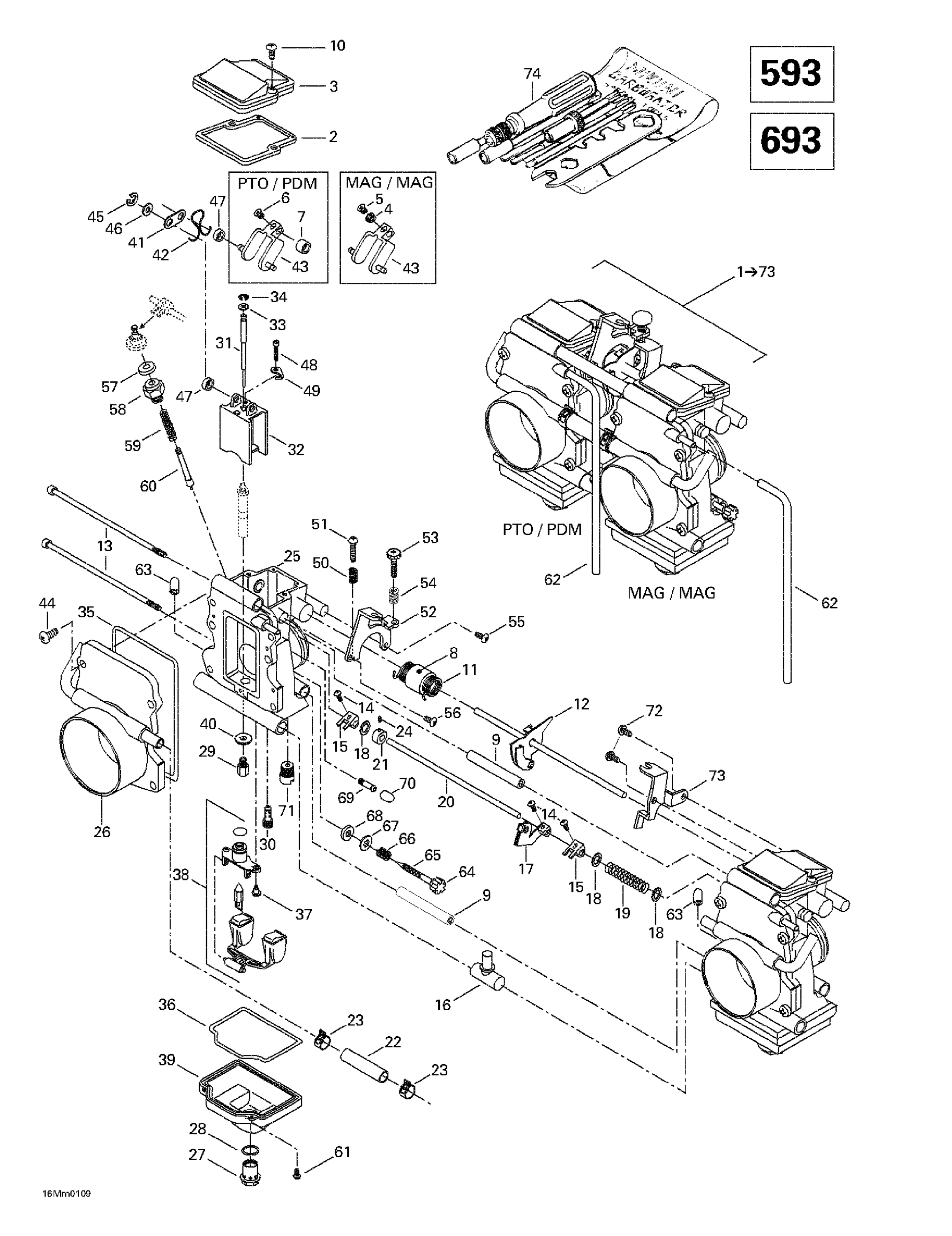 Carburetors (593, 693)