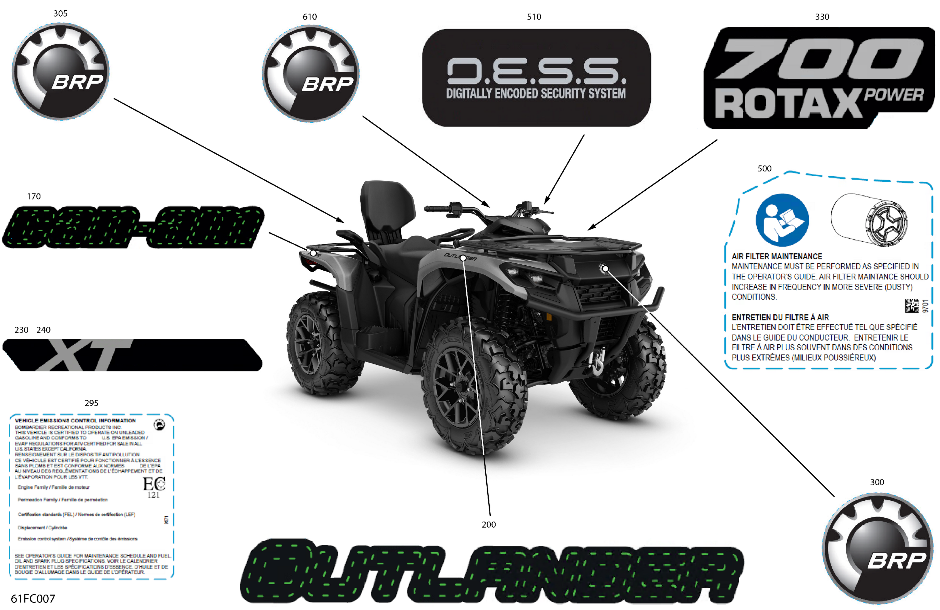 Body - Feature Decals