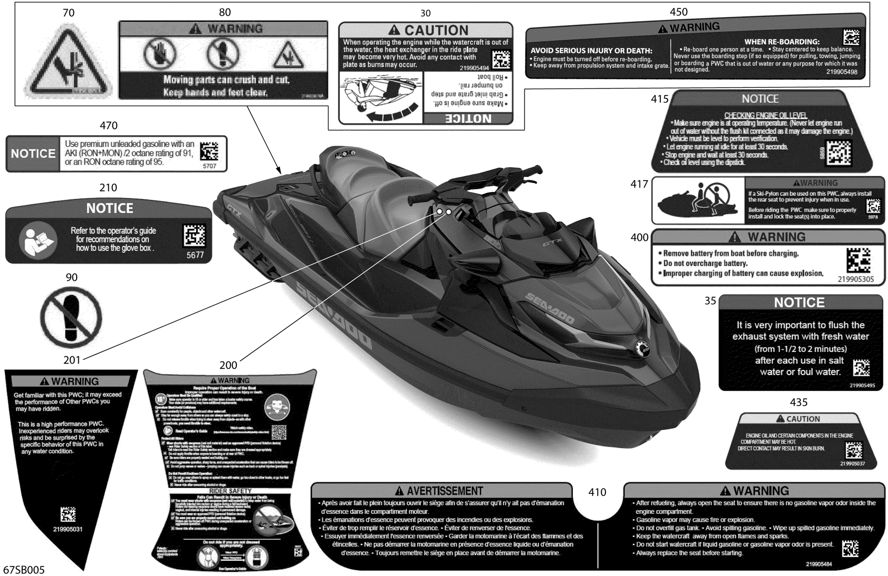 Body - Warning Decals