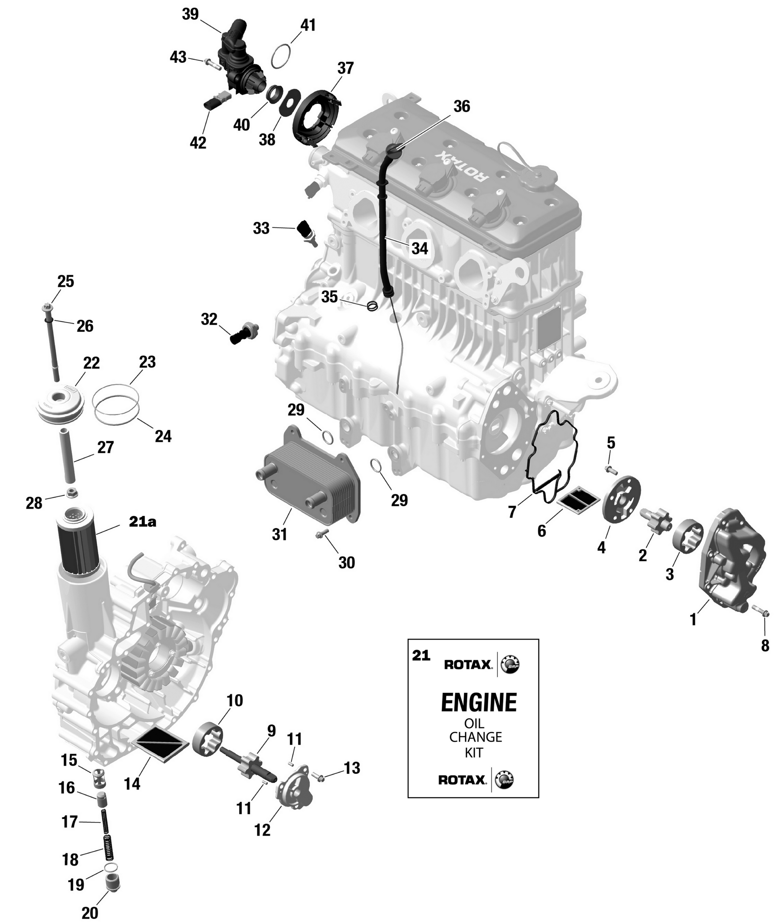 ROTAX - Engine Lubrication
