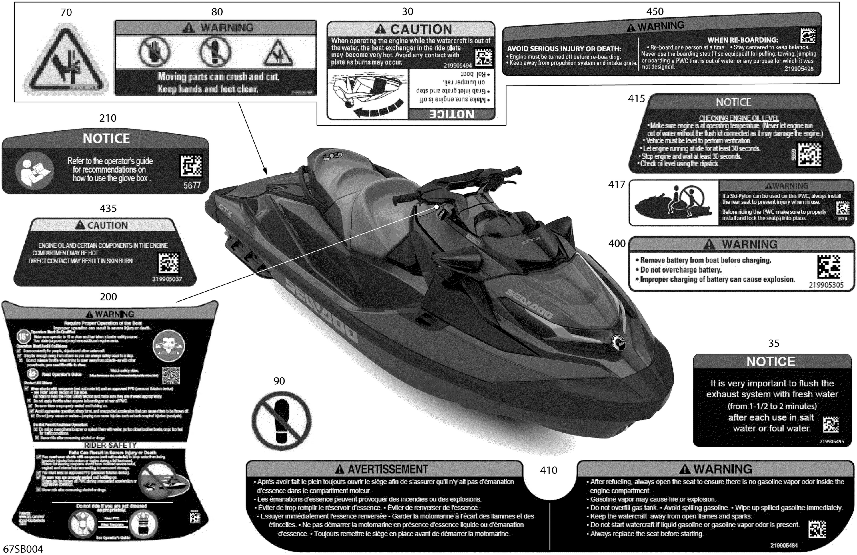Body - Warning Decals