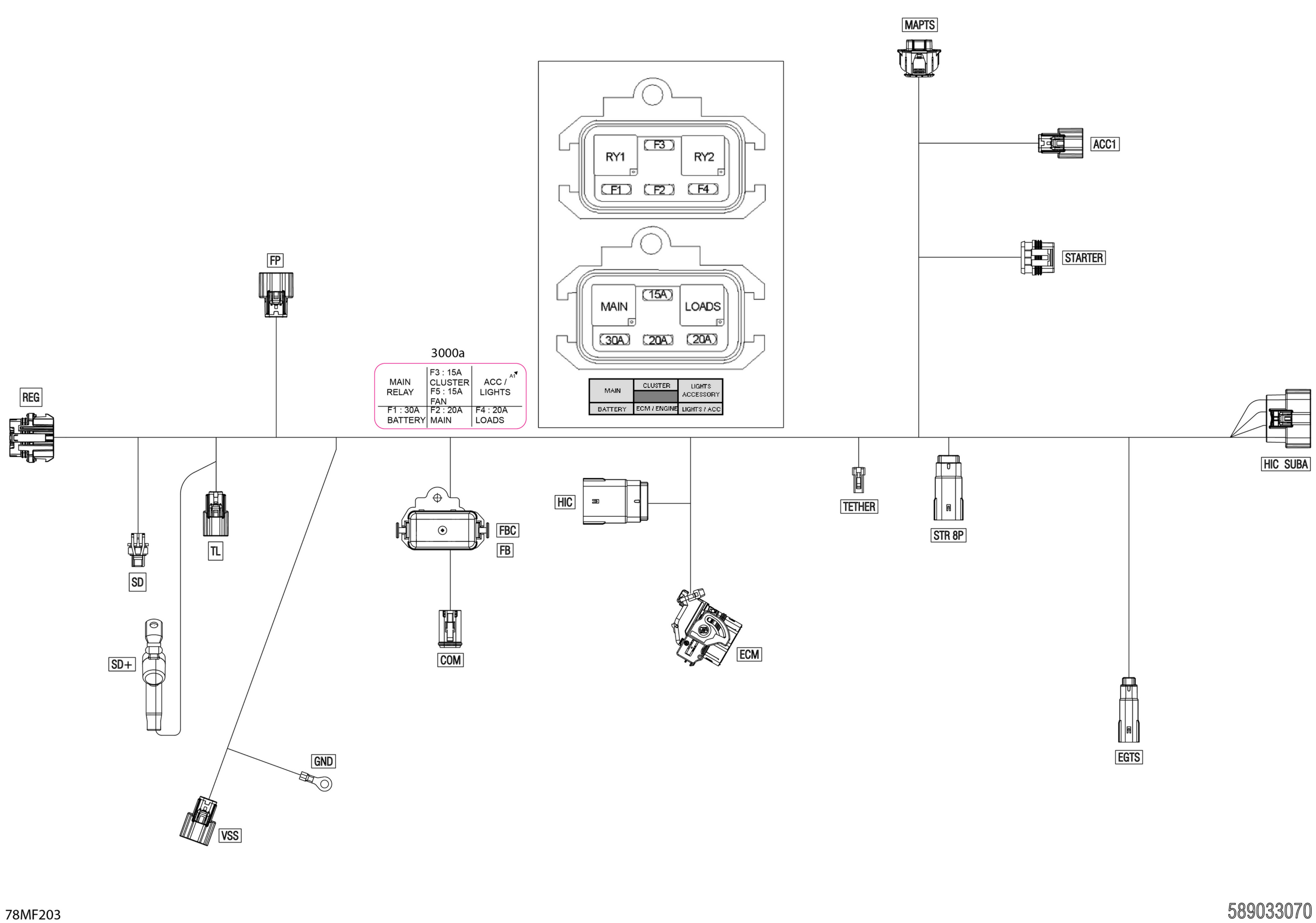 Electric - Main Harness - 515179394