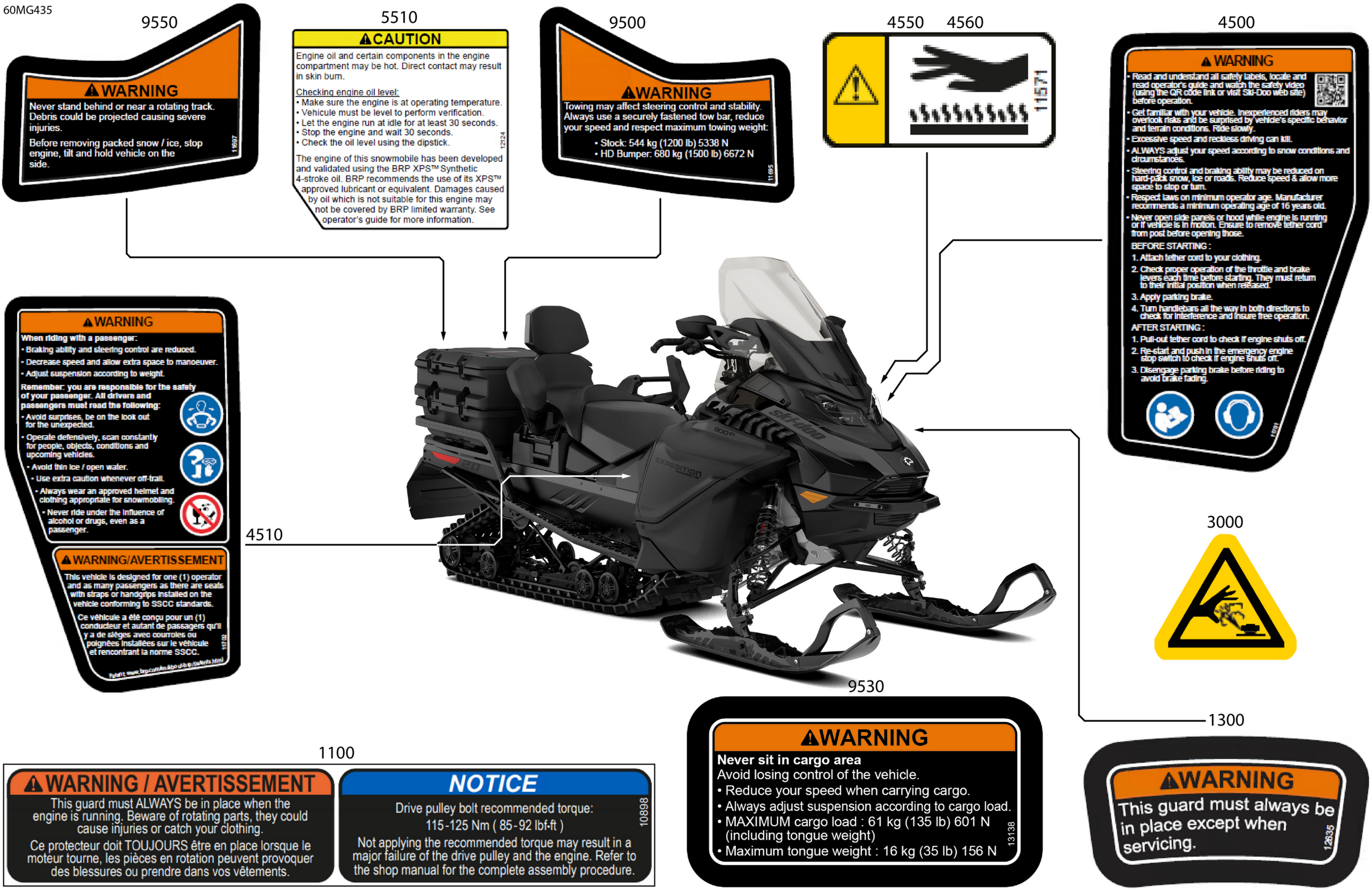 Body - Warning Decals