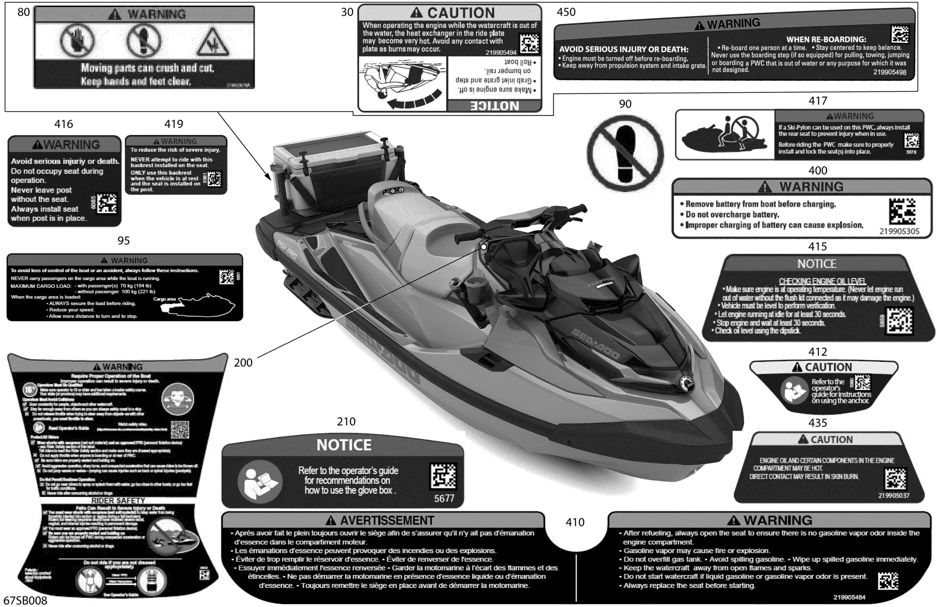 Body - Warning Decals