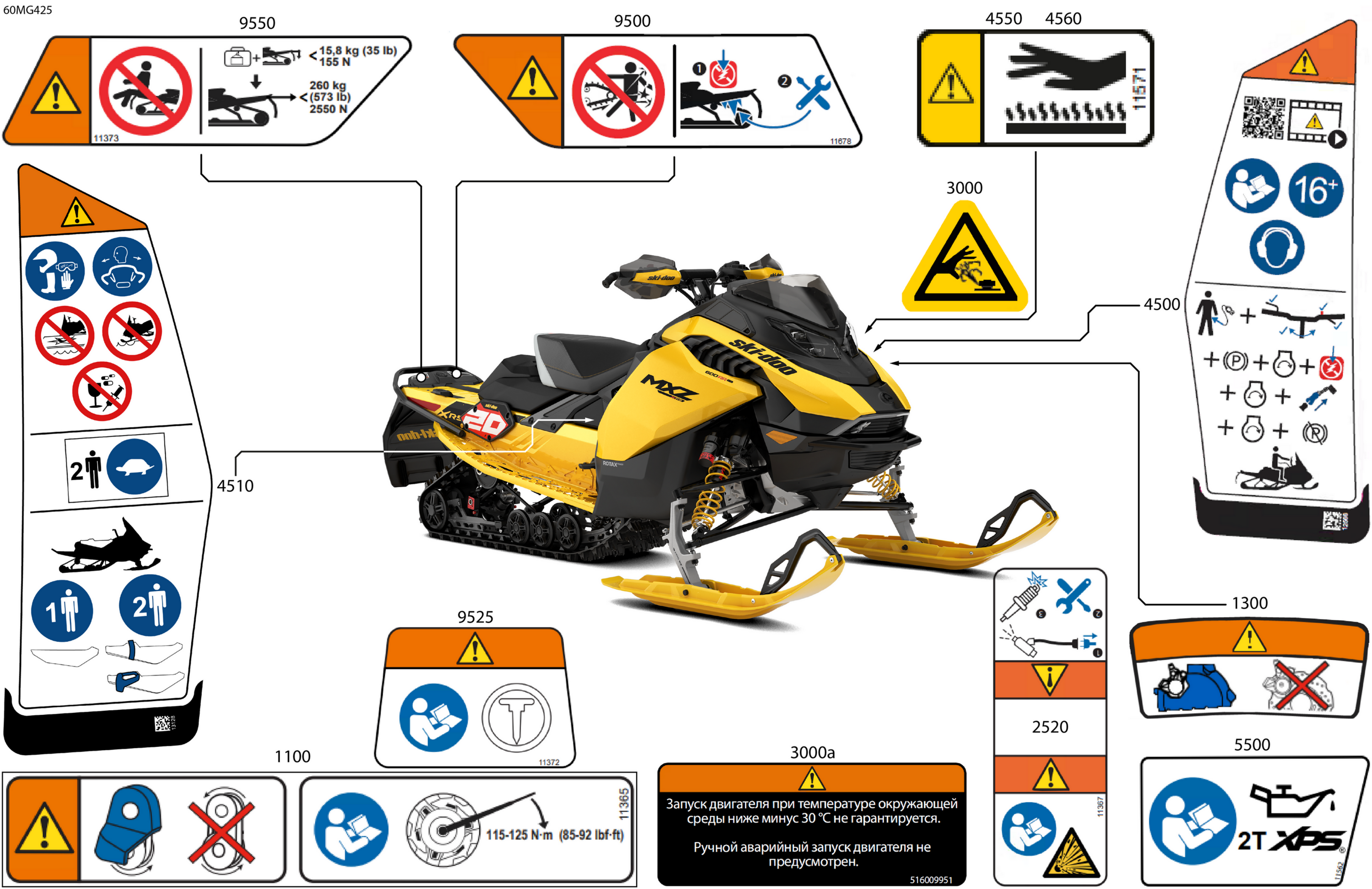 Body - Warning Decals