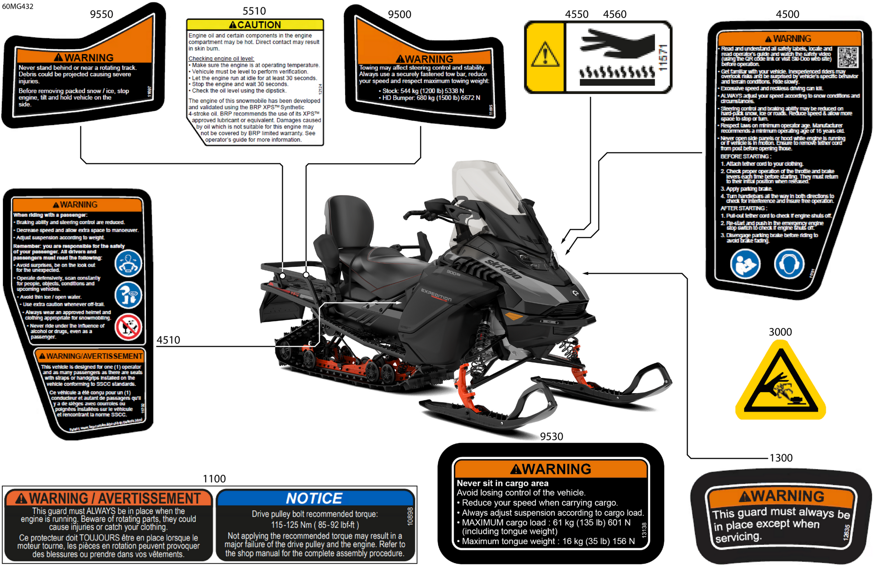 Body - Warning Decals