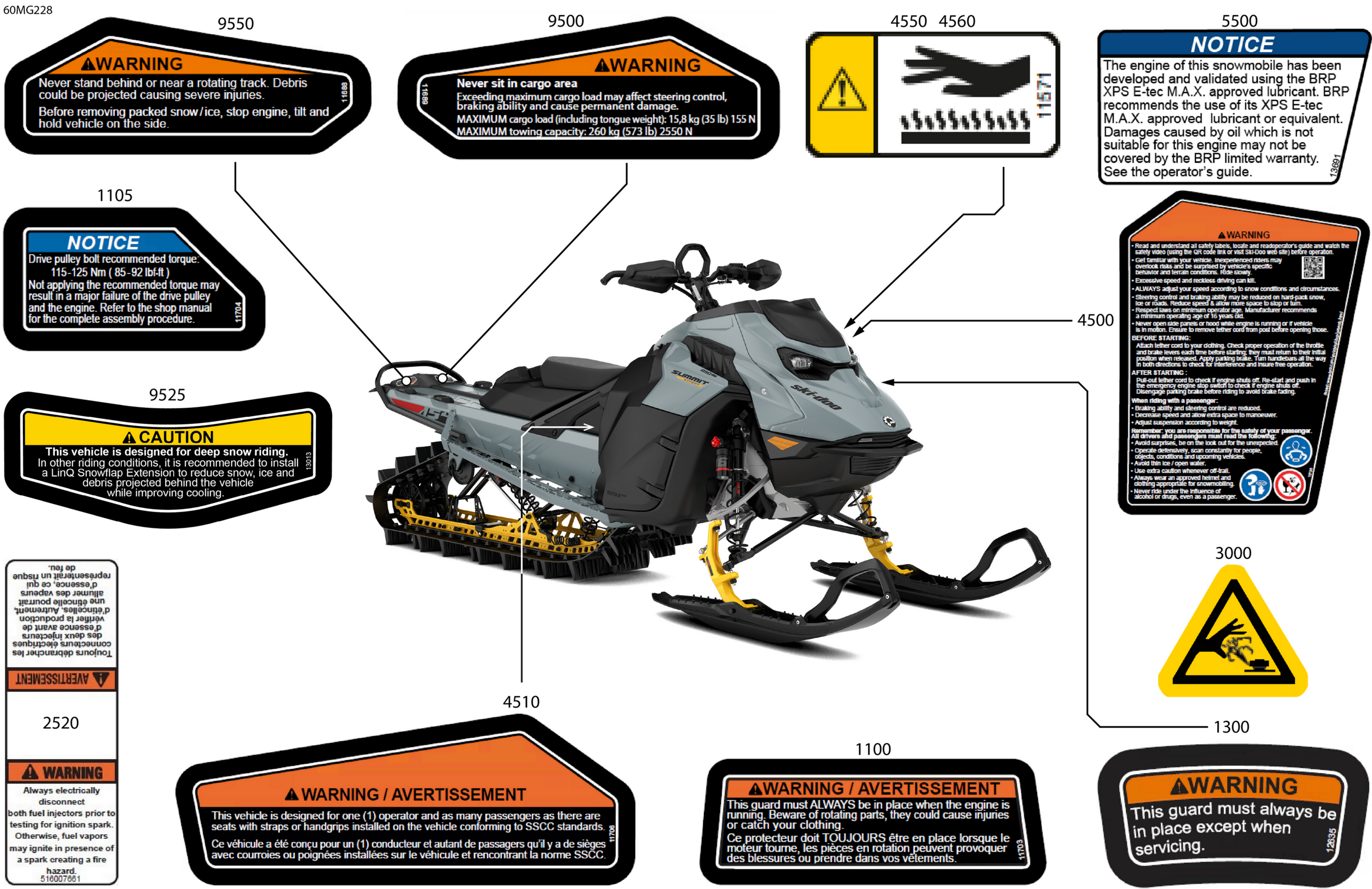 Body - Warning Decals