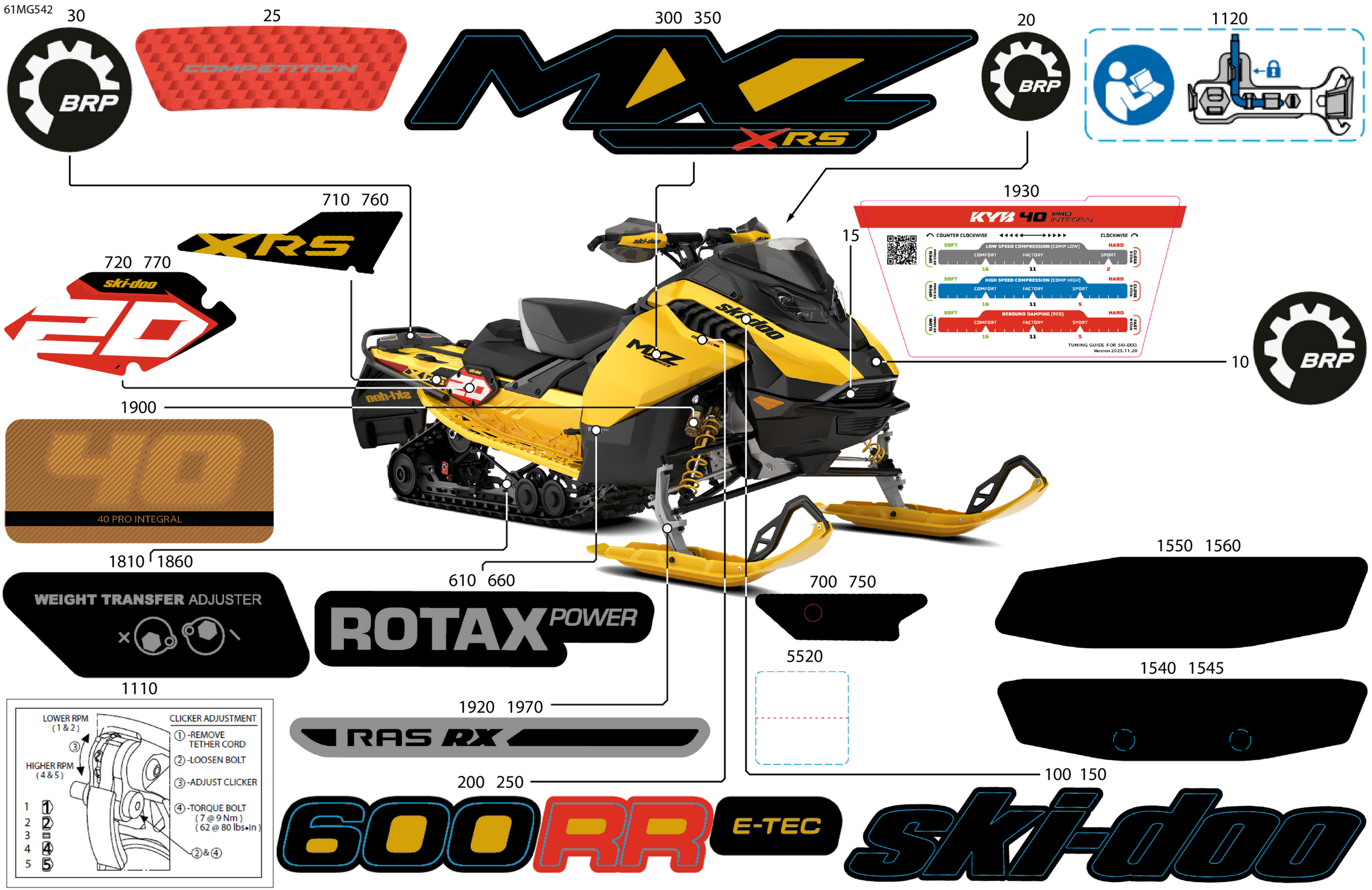 Body - Decals