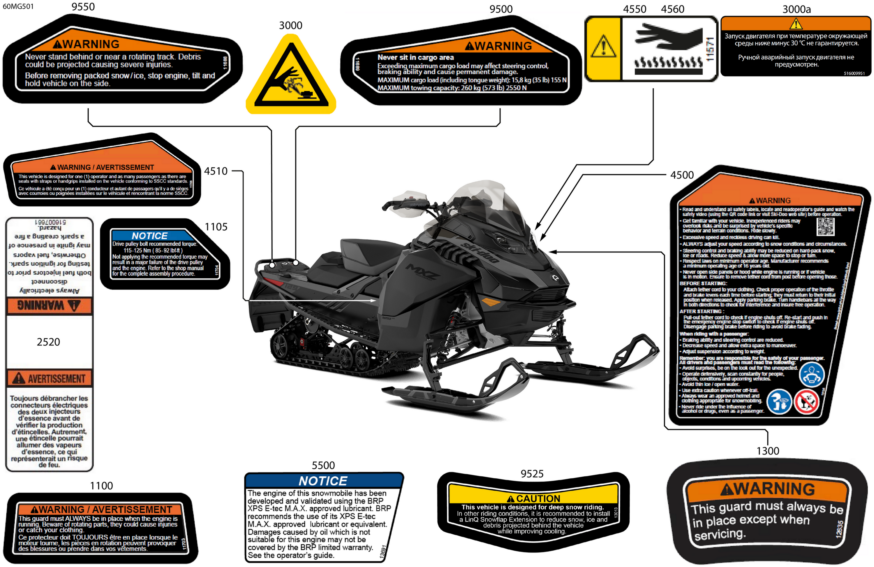 Body - Warning Decals