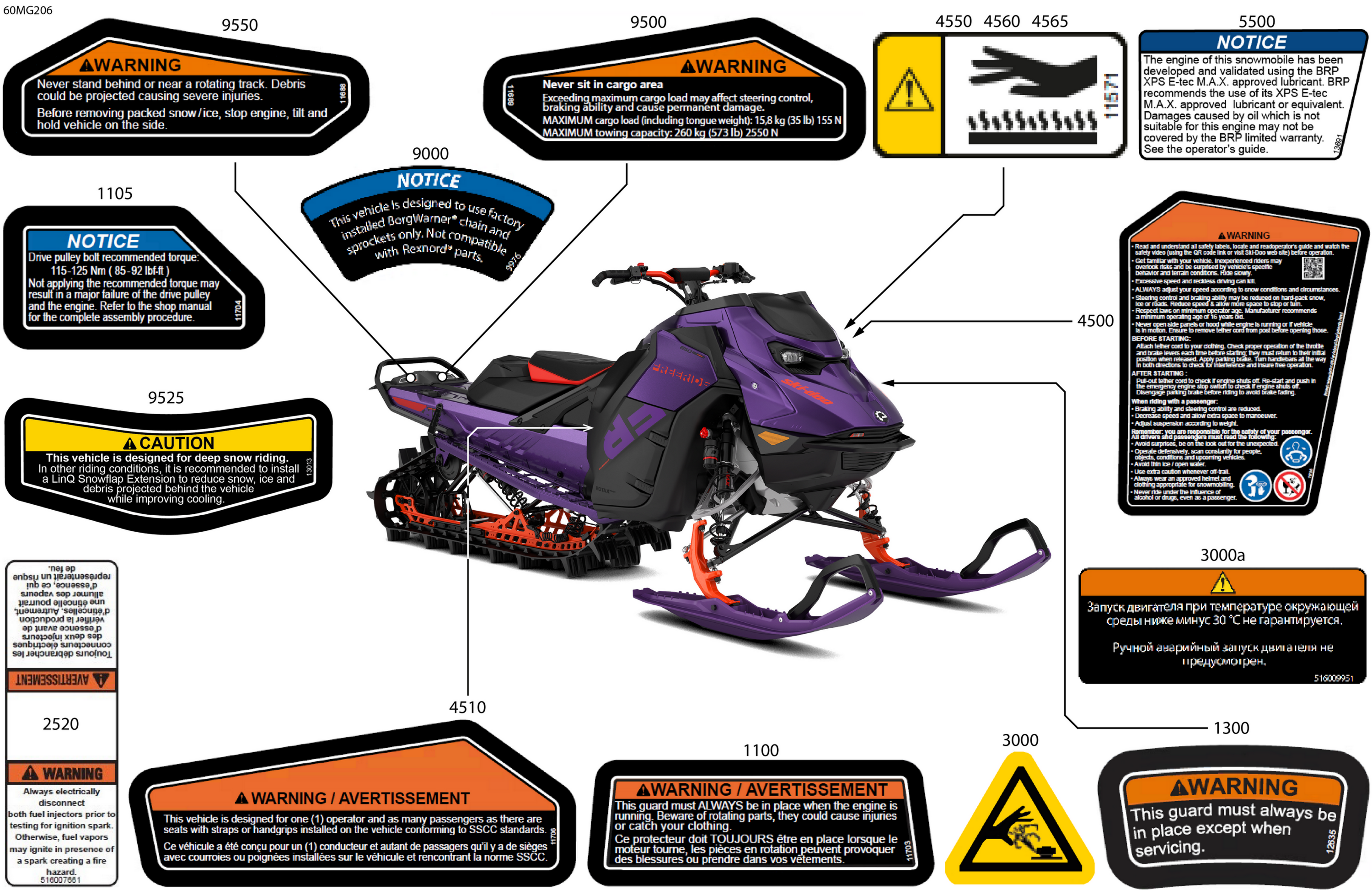 Body - Warning Decals