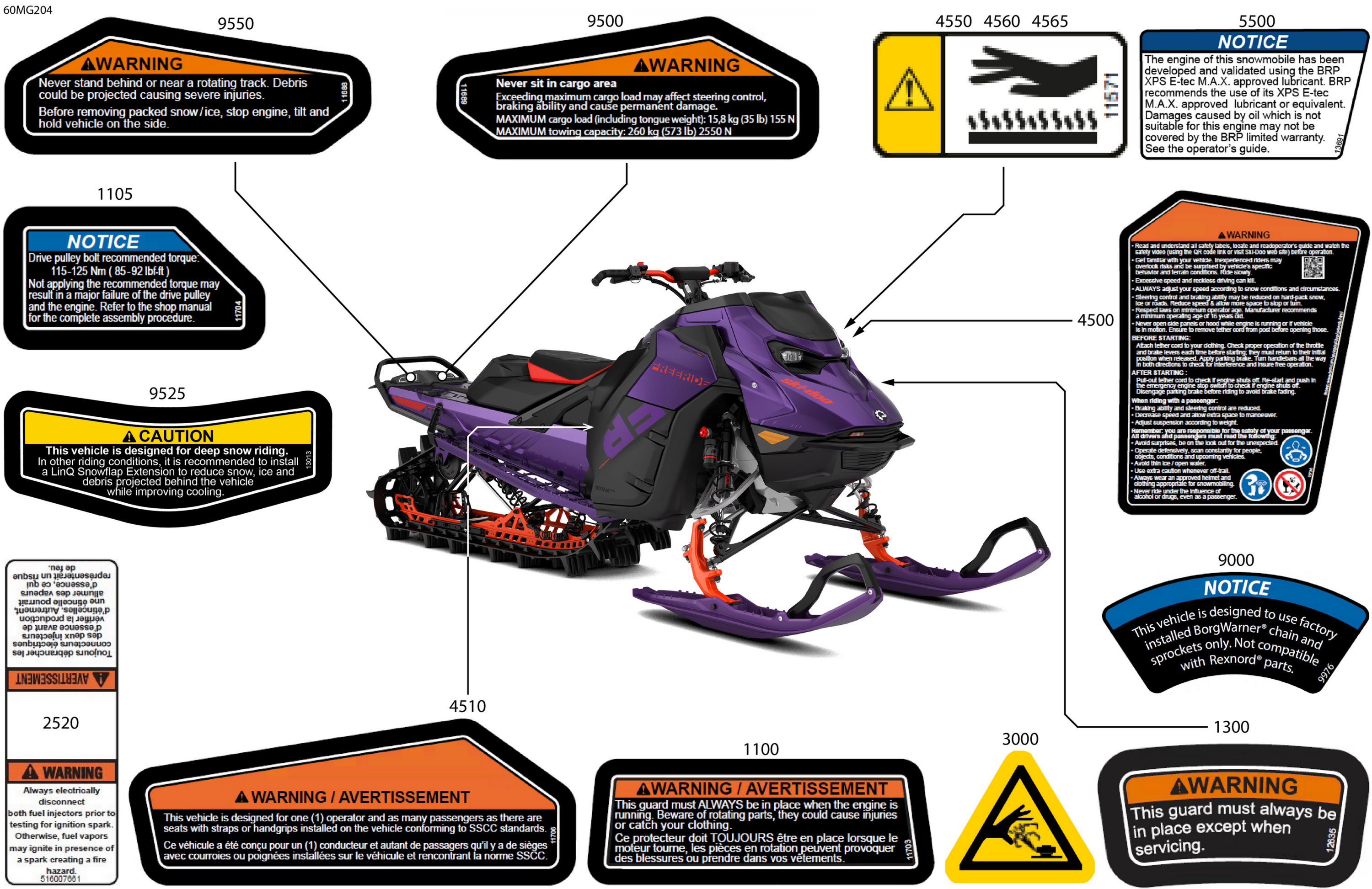 Body - Warning Decals