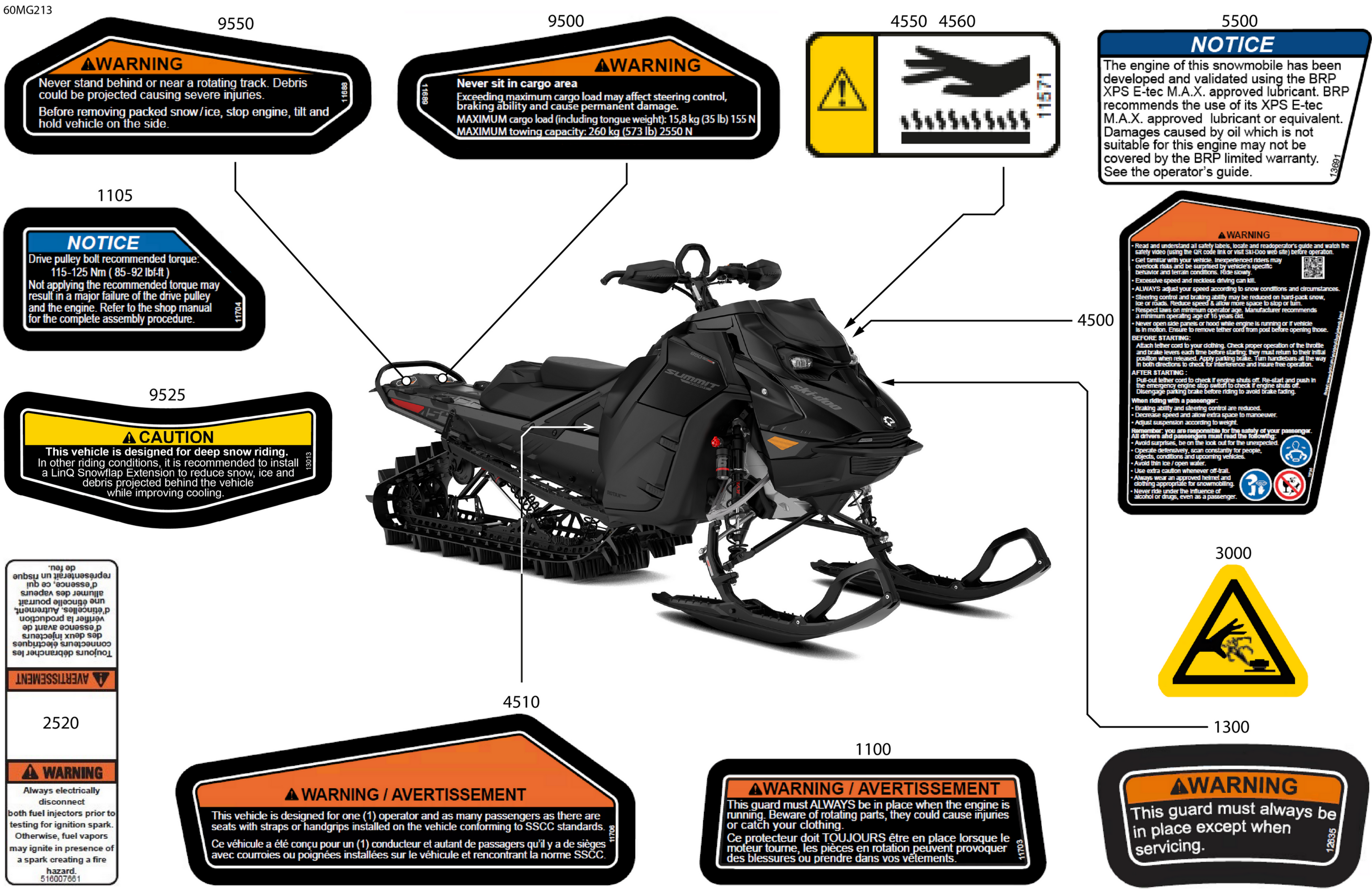 Body - Warning Decals